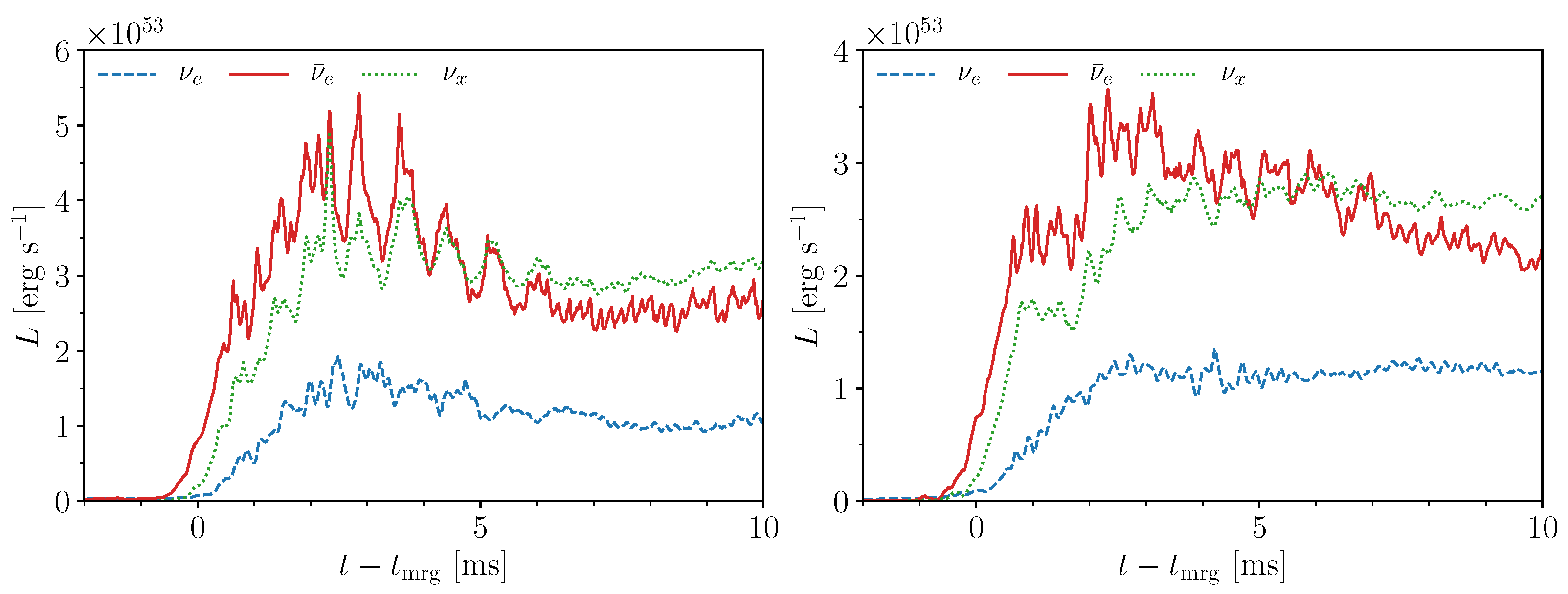 Universe 08 00370 g008