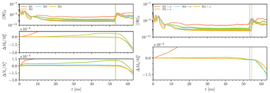 Universe 08 00370 g0a1 550
