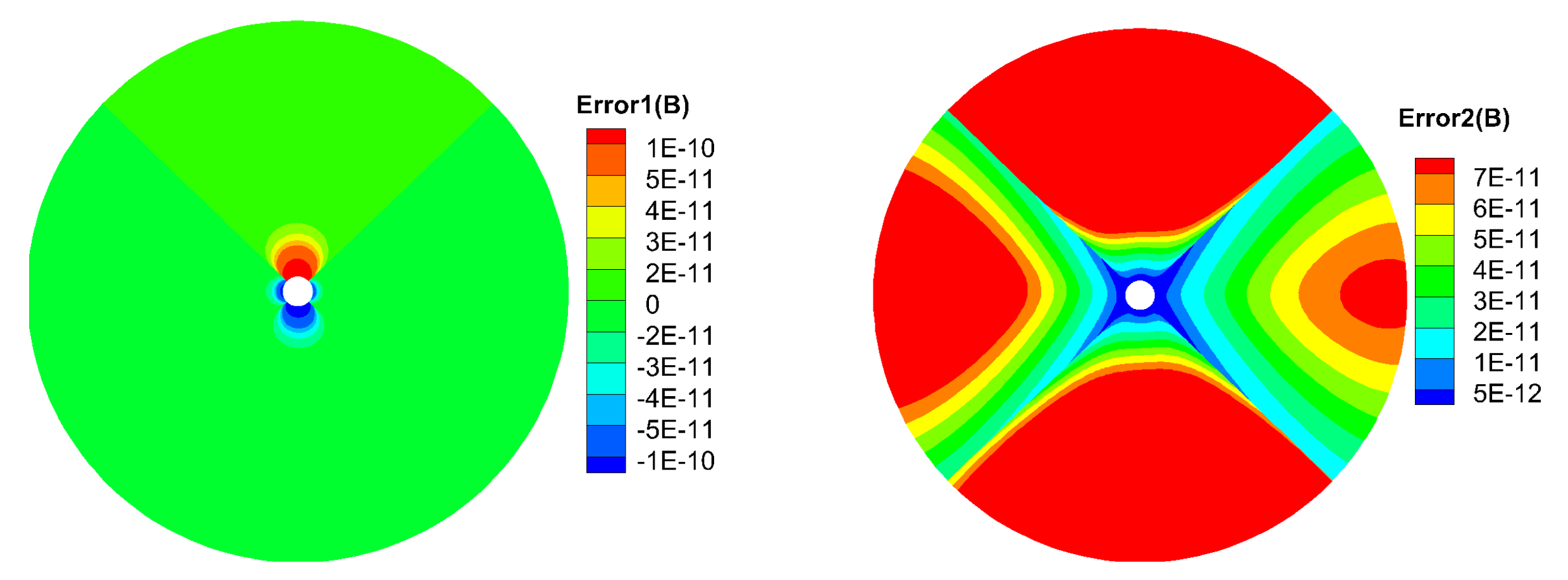 Universe 08 00371 g005
