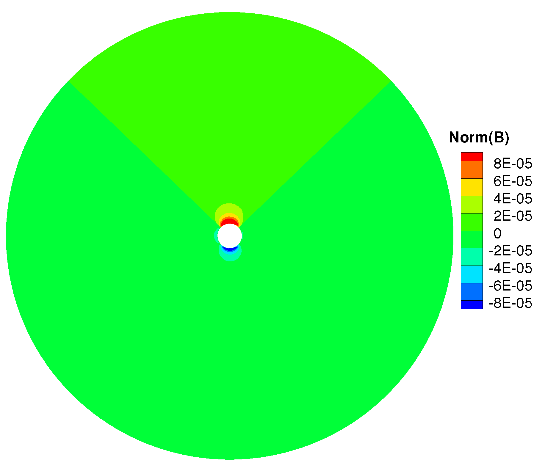 Universe 08 00371 g007