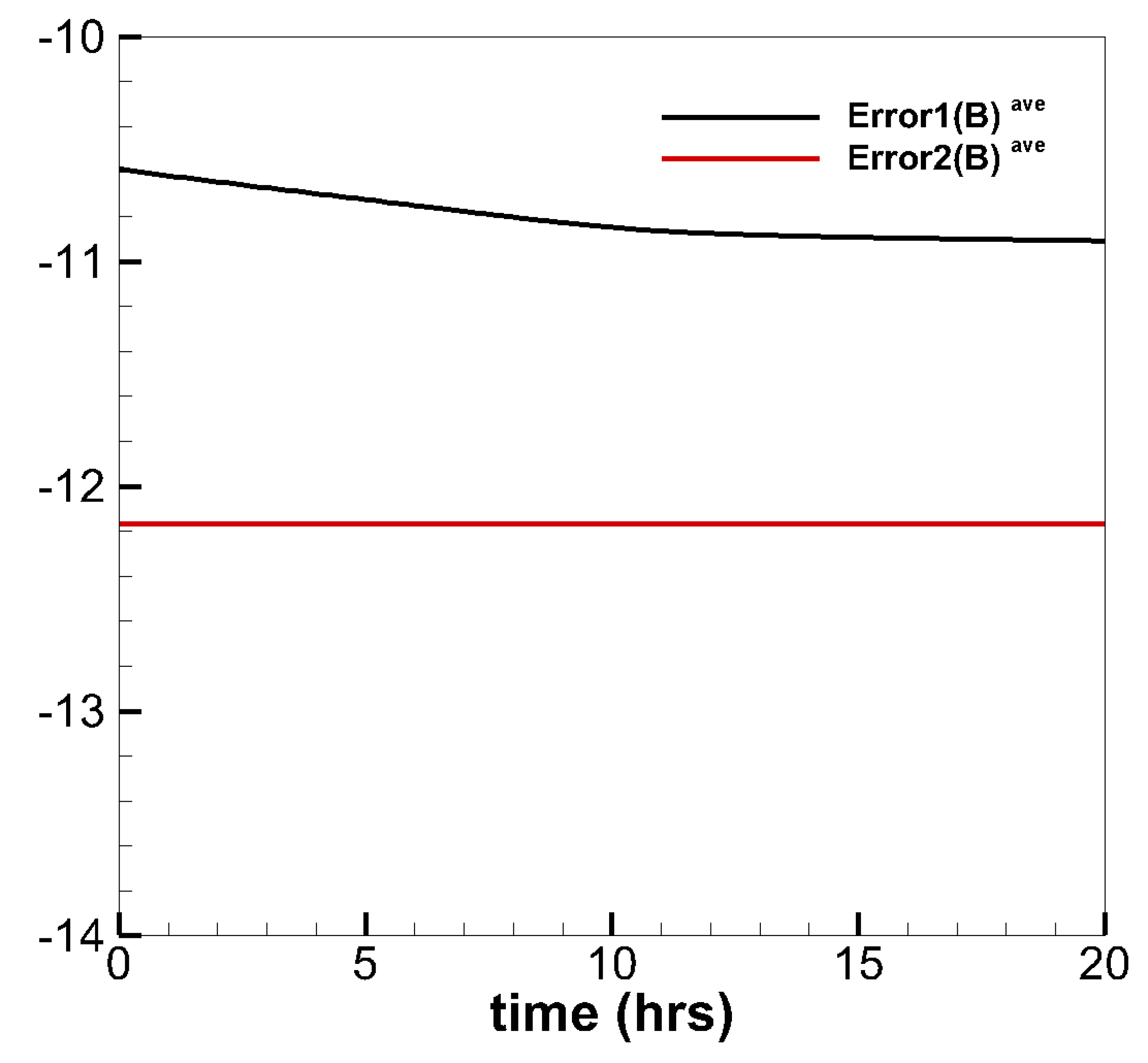 Universe 08 00371 g008