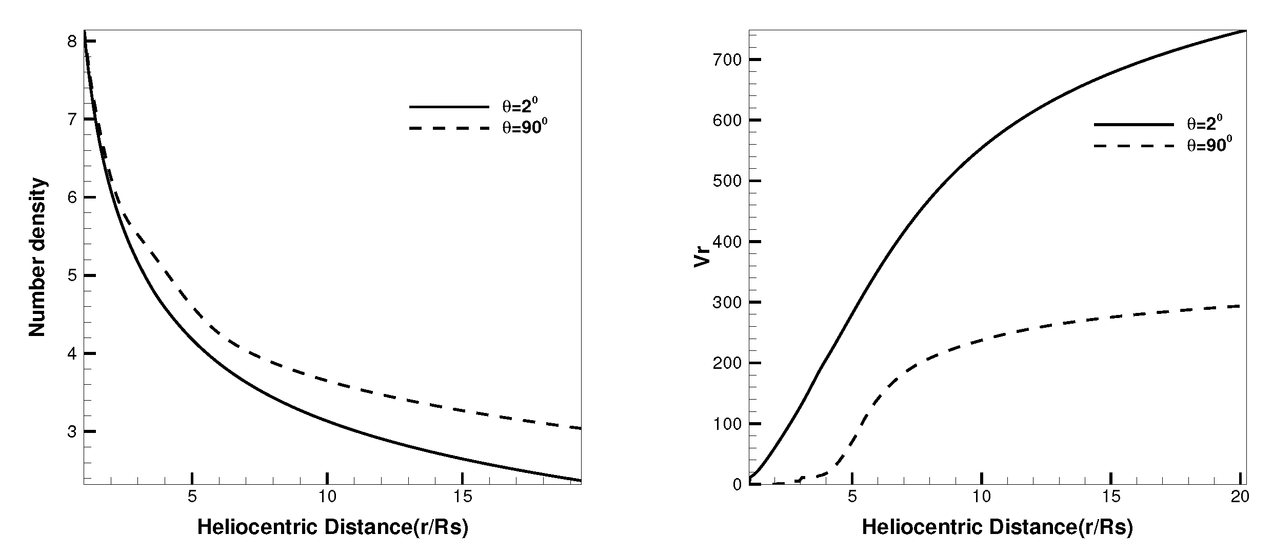Universe 08 00371 g009