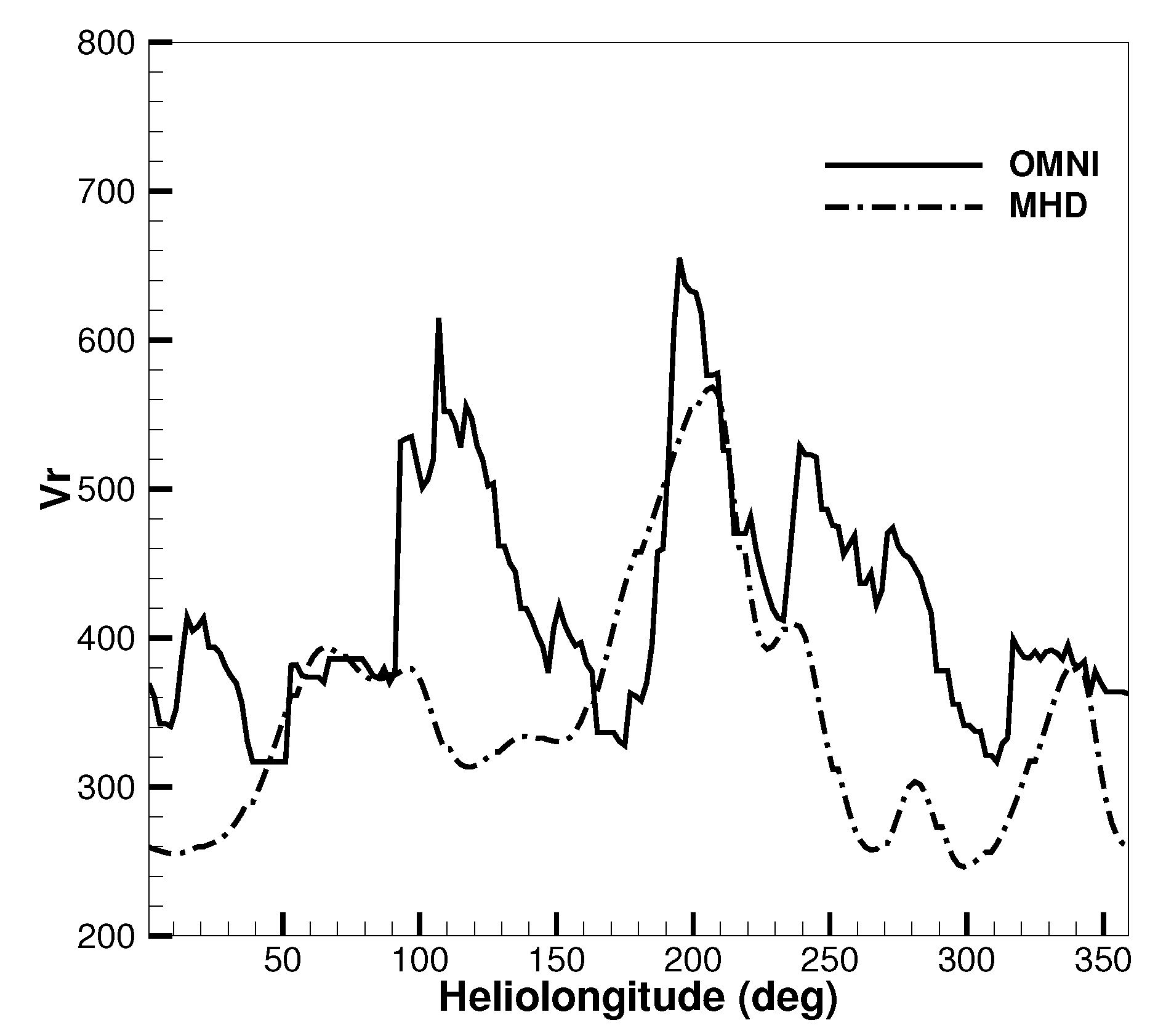 Universe 08 00371 g011