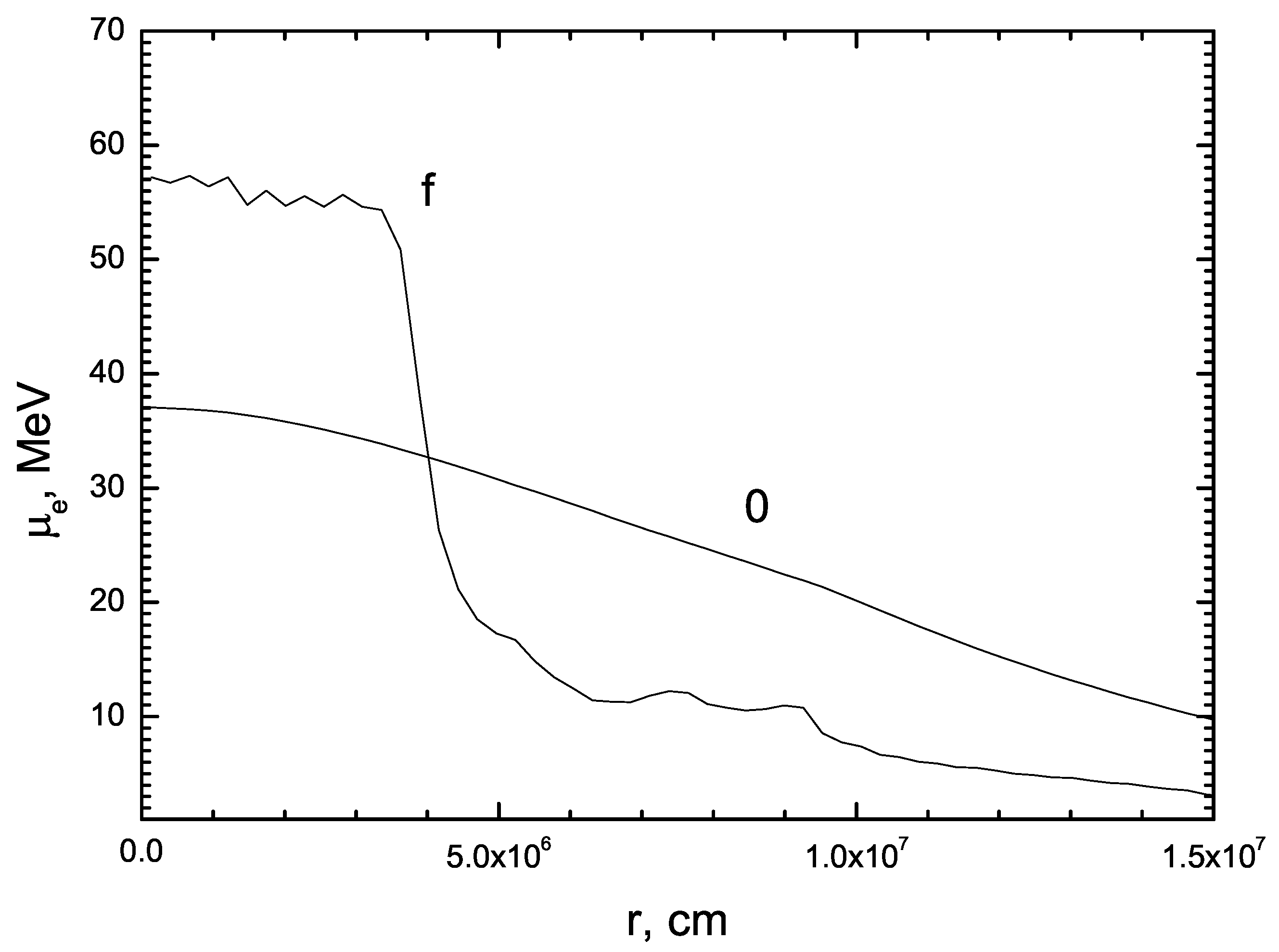 Universe 08 00372 g001