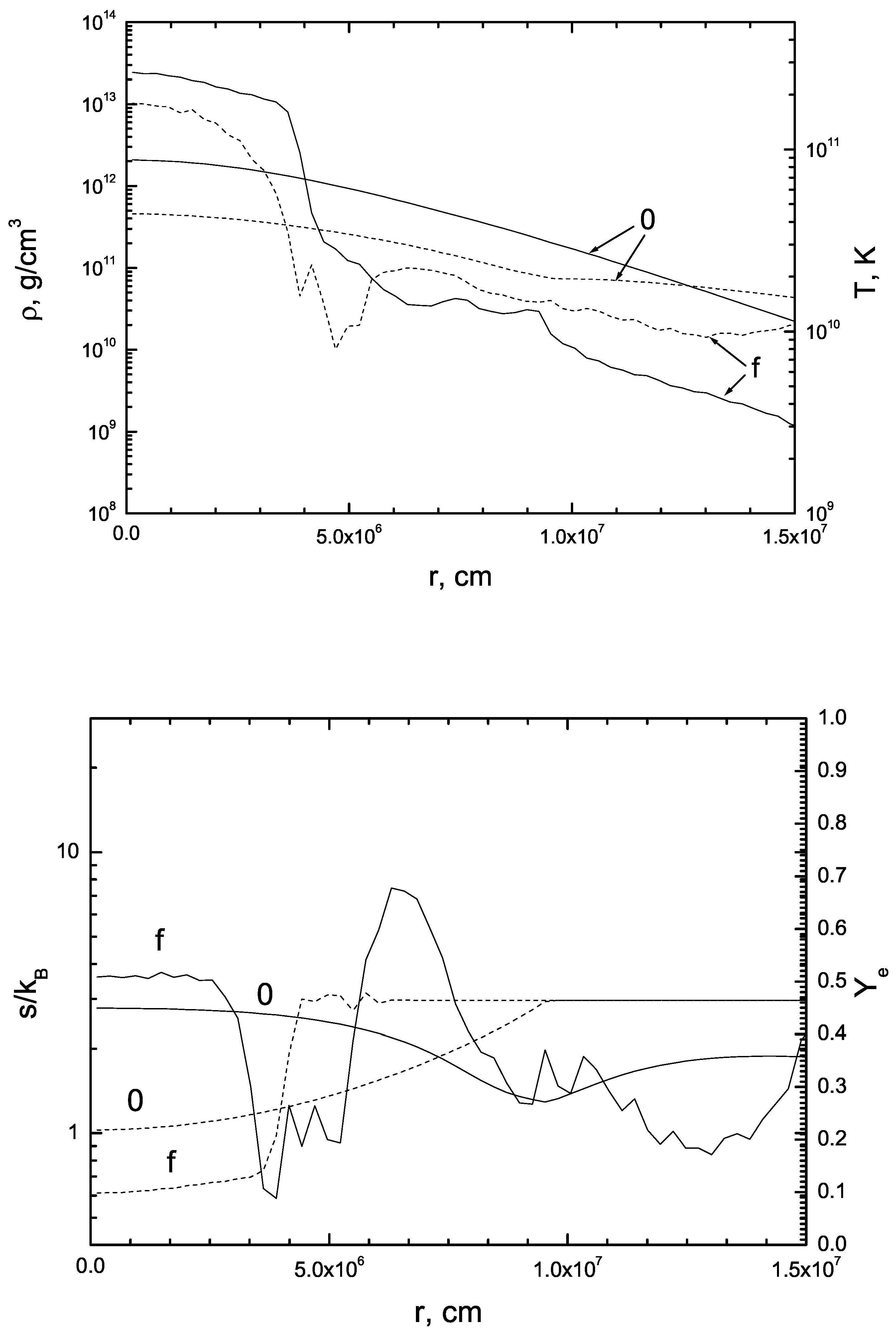 Universe 08 00372 g002