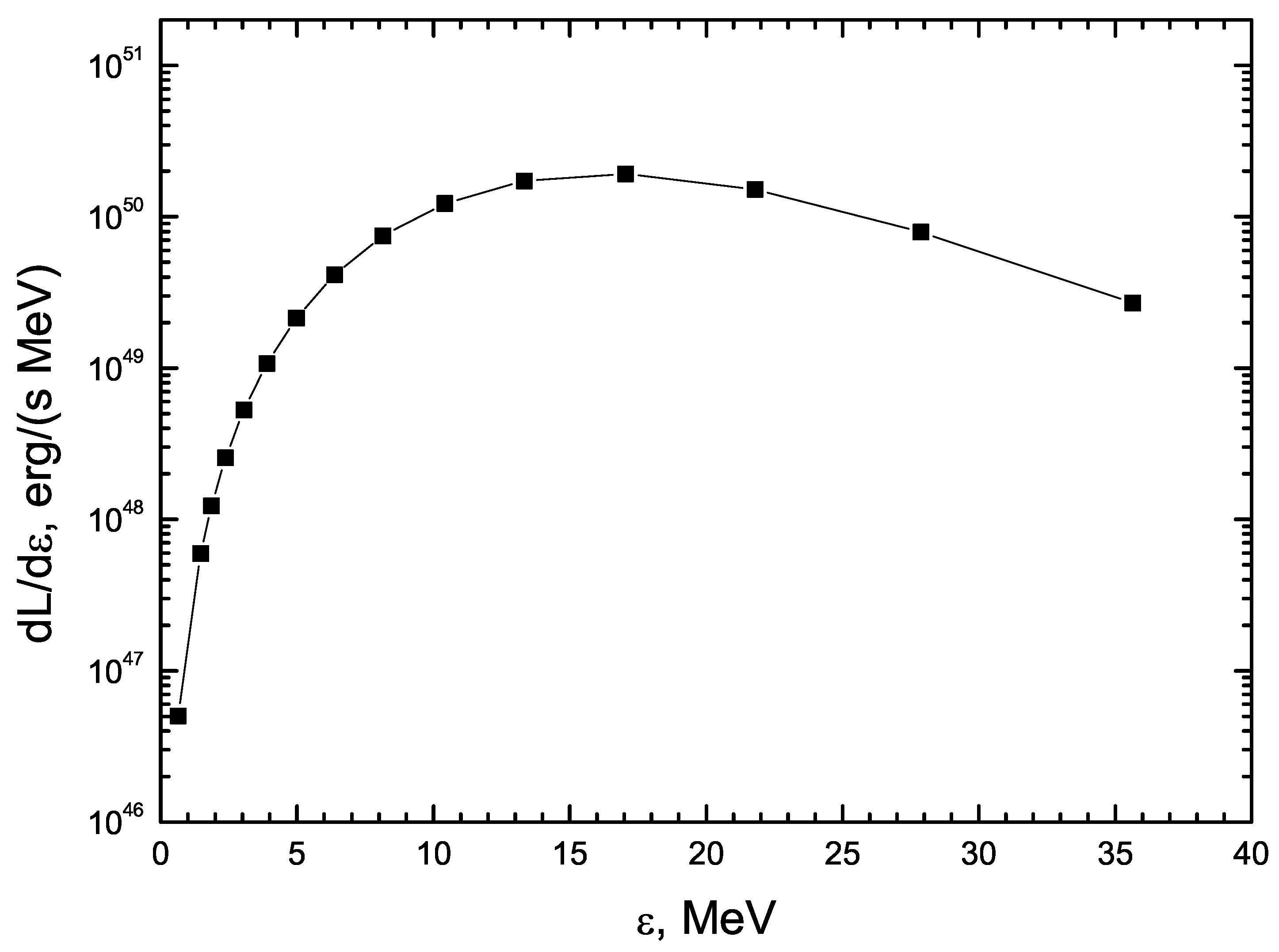Universe 08 00372 g004
