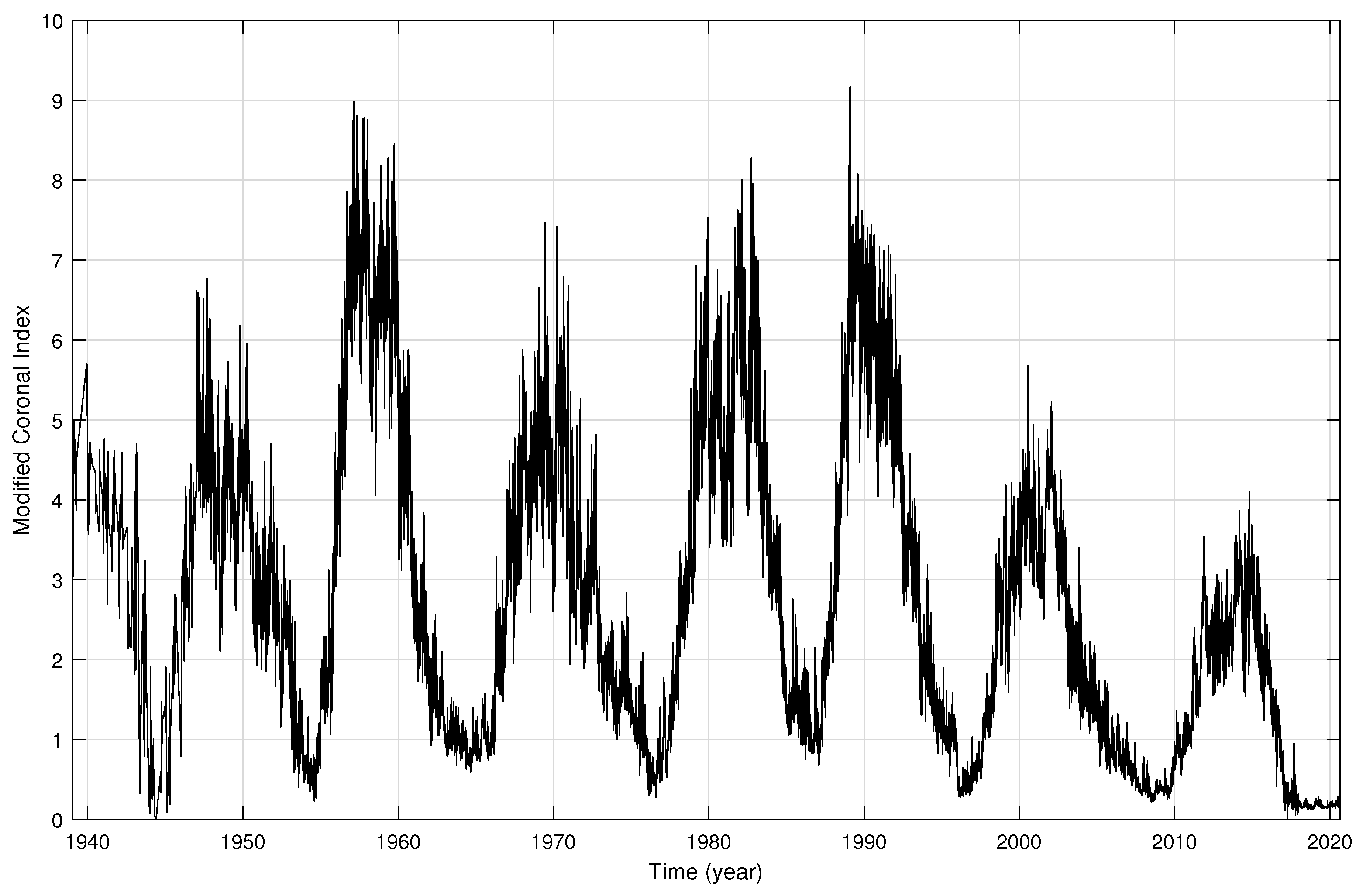 Universe 08 00375 g001