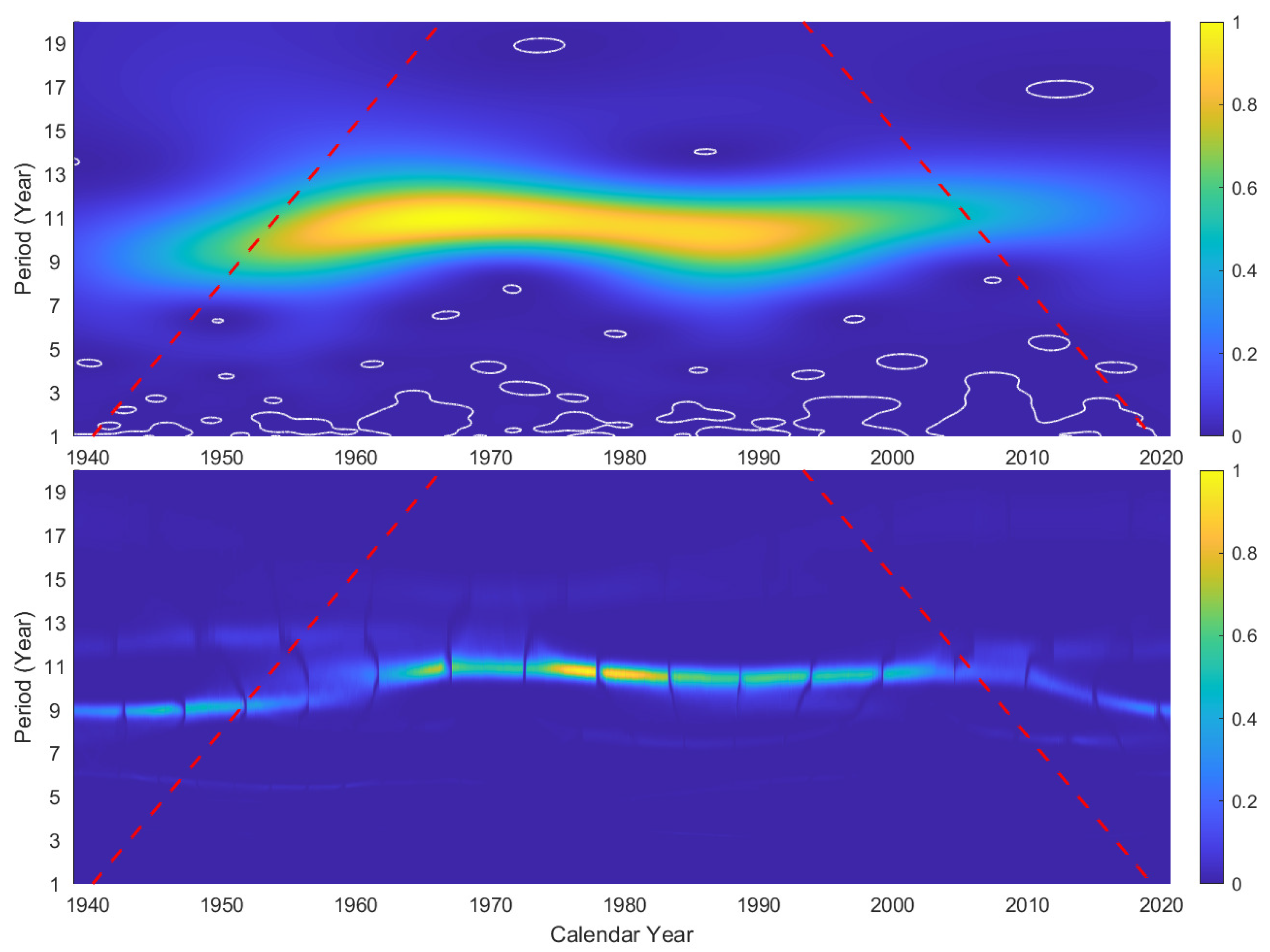 Universe 08 00375 g003
