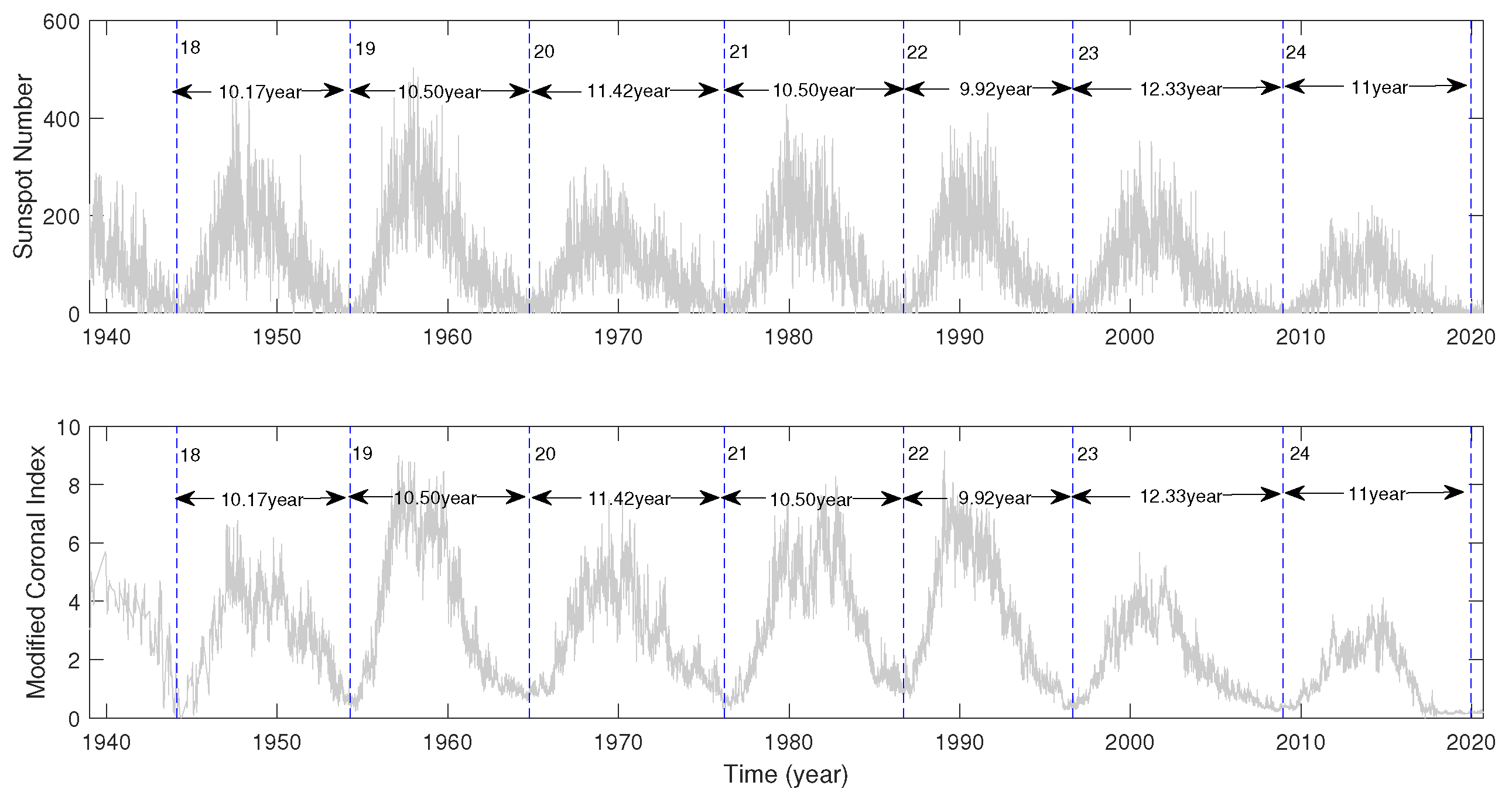 Universe 08 00375 g004