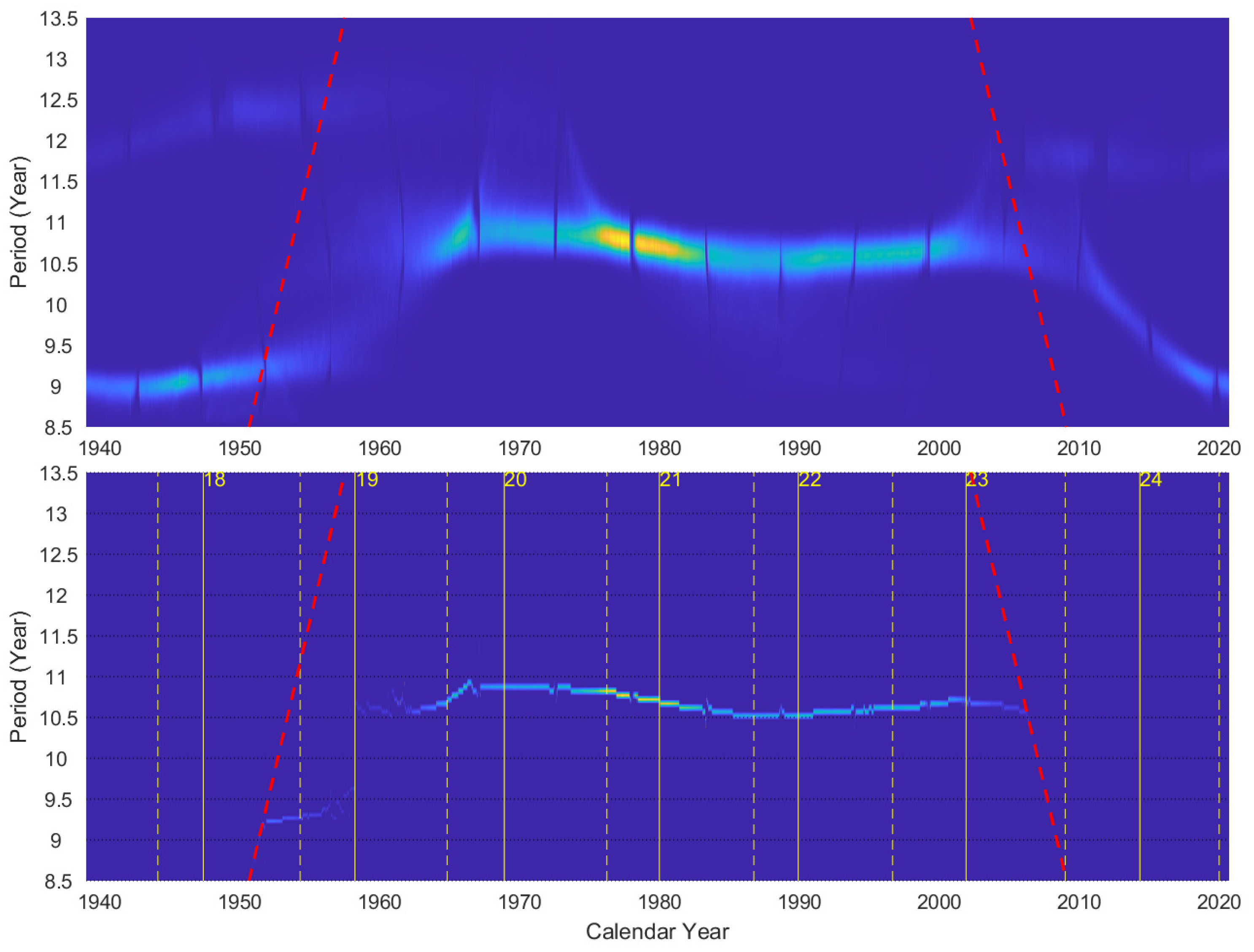 Universe 08 00375 g006