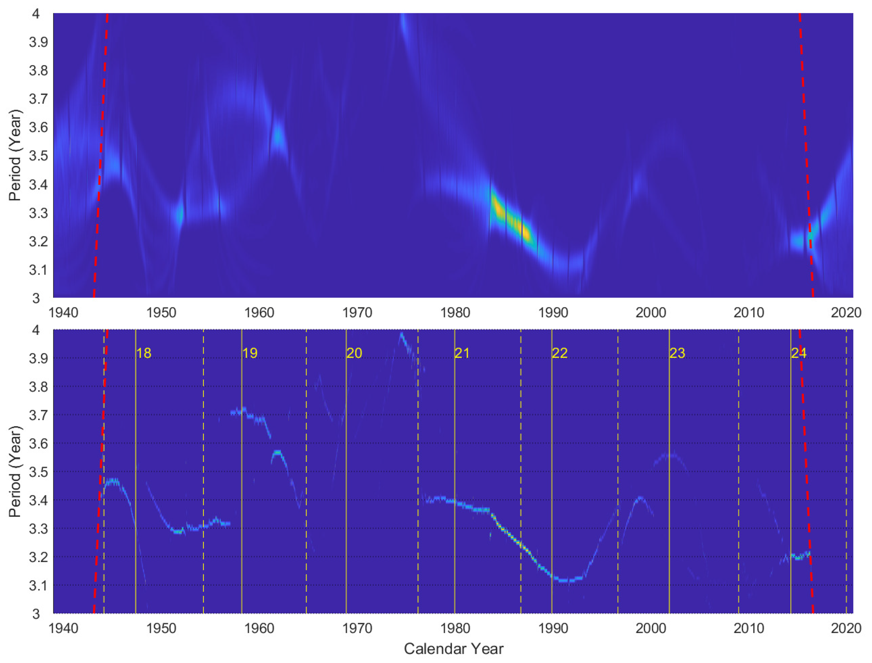 Universe 08 00375 g009