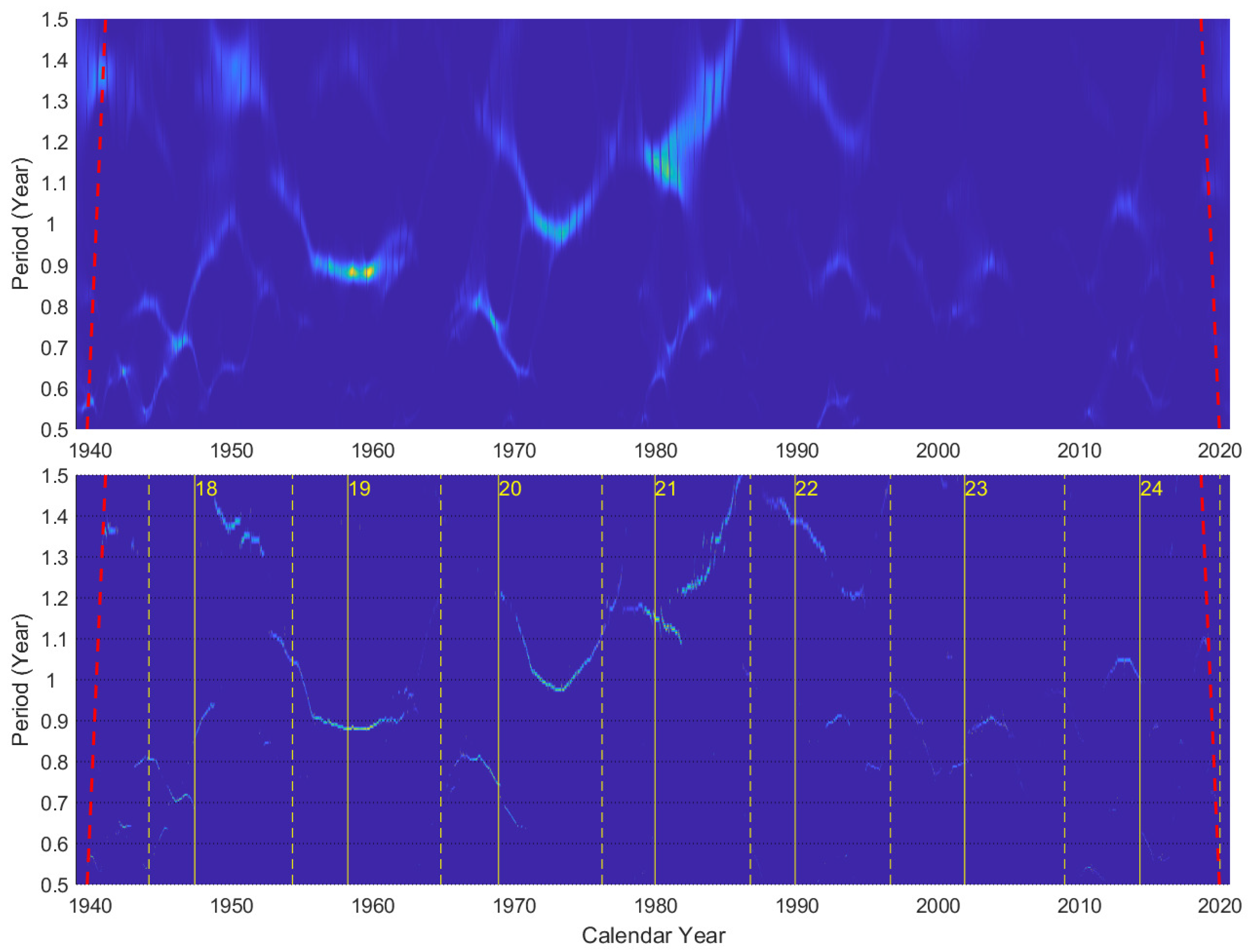 Universe 08 00375 g011