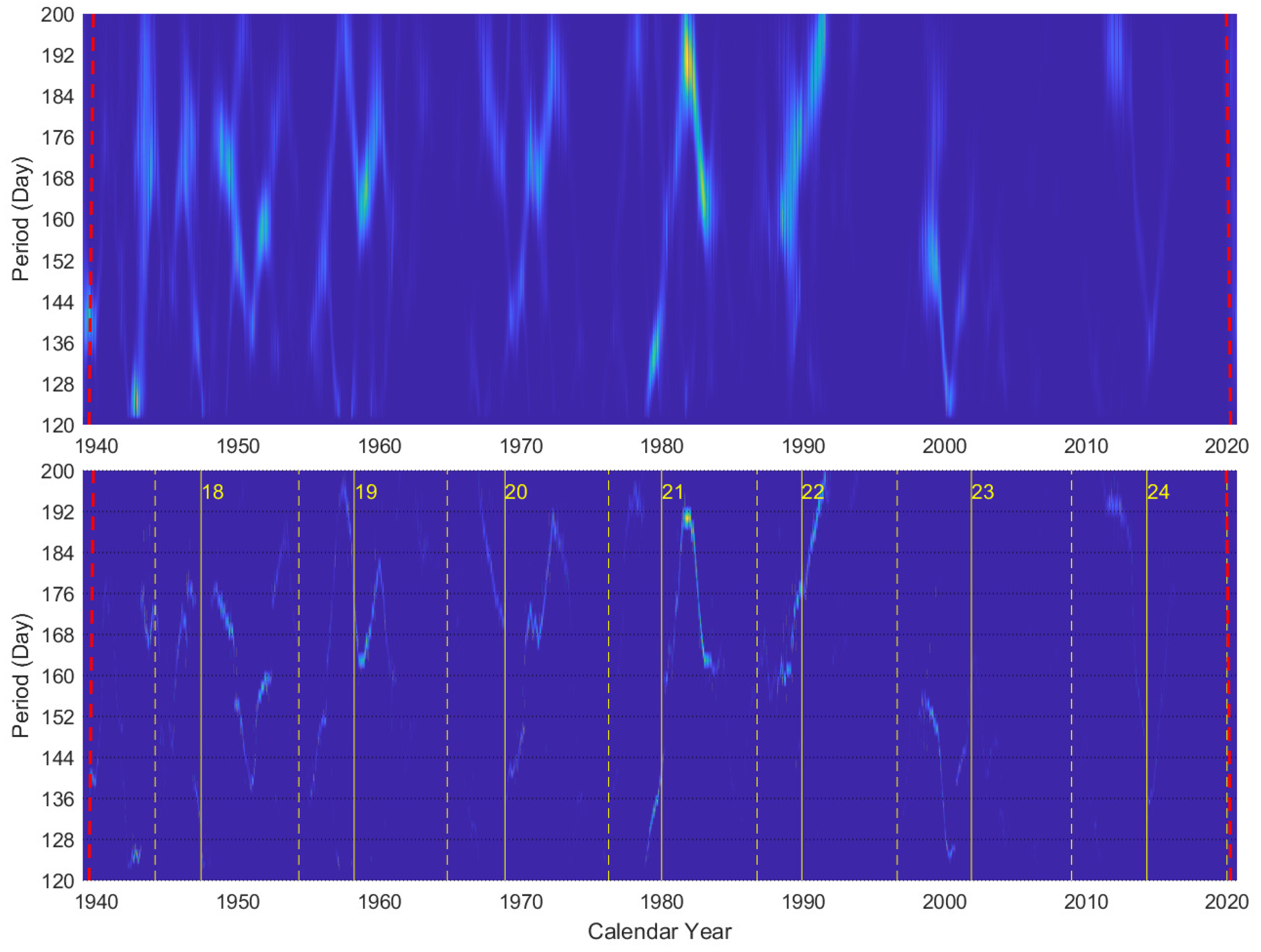 Universe 08 00375 g012