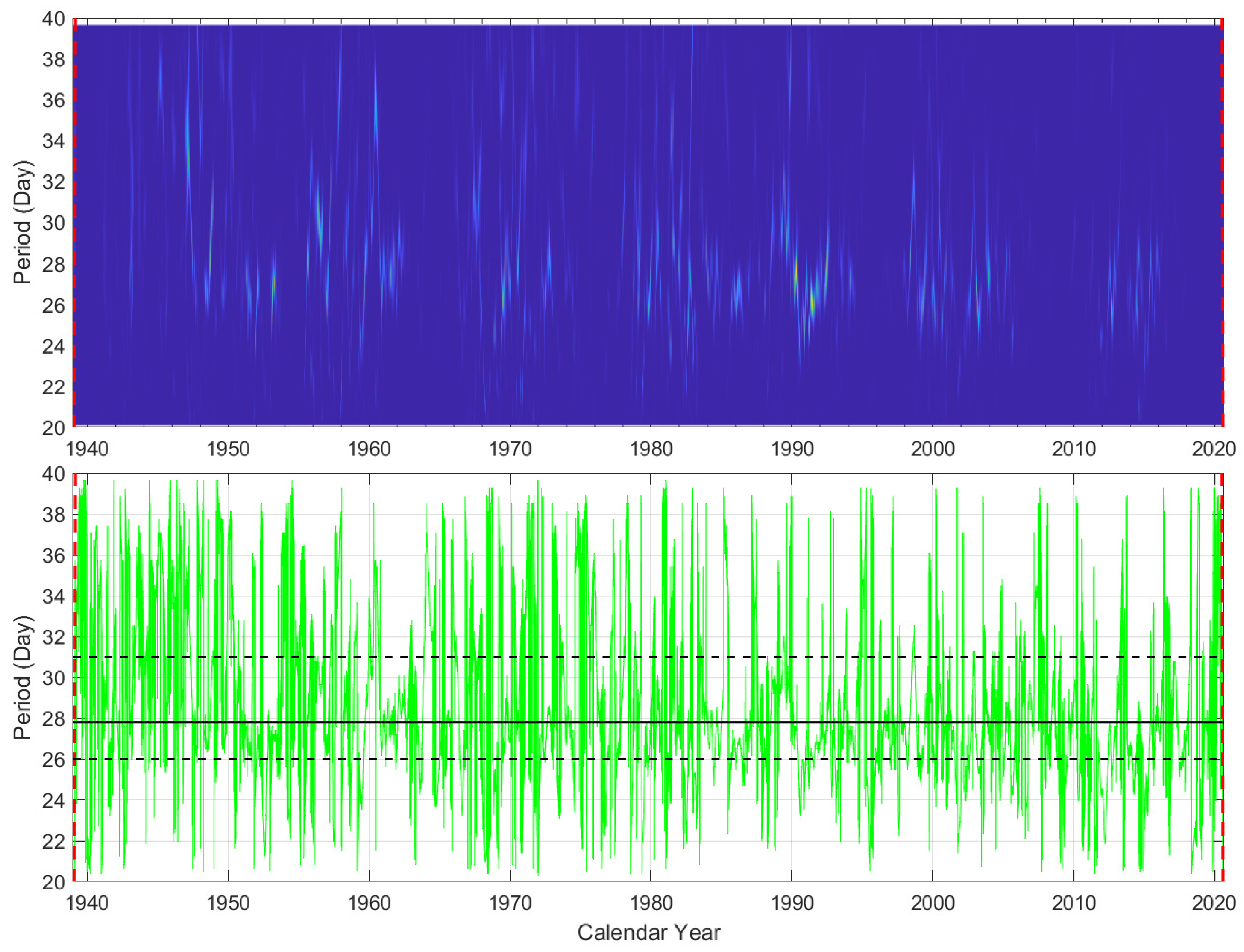 Universe 08 00375 g013