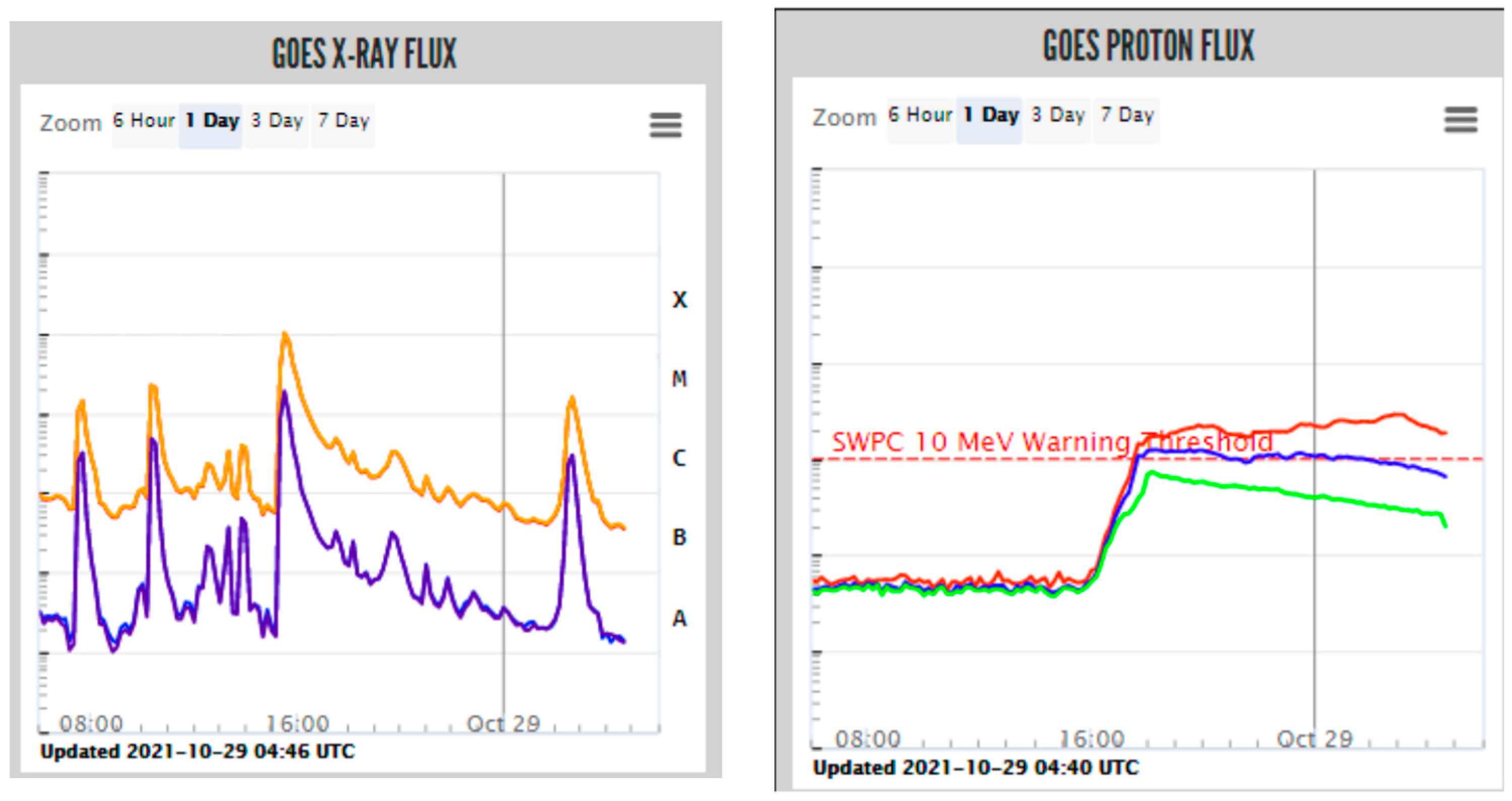 Universe 08 00378 g001