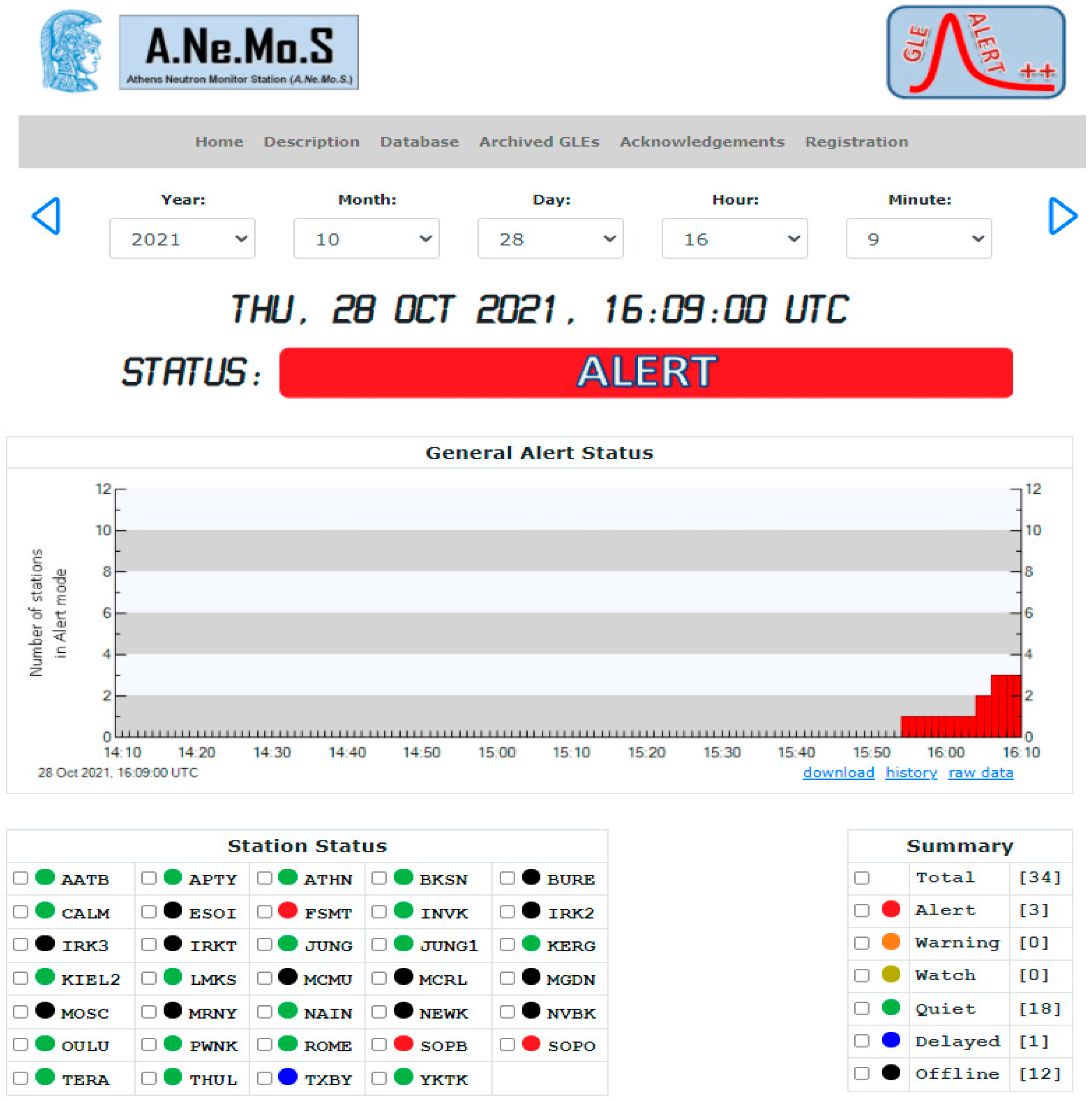 Universe 08 00378 g004
