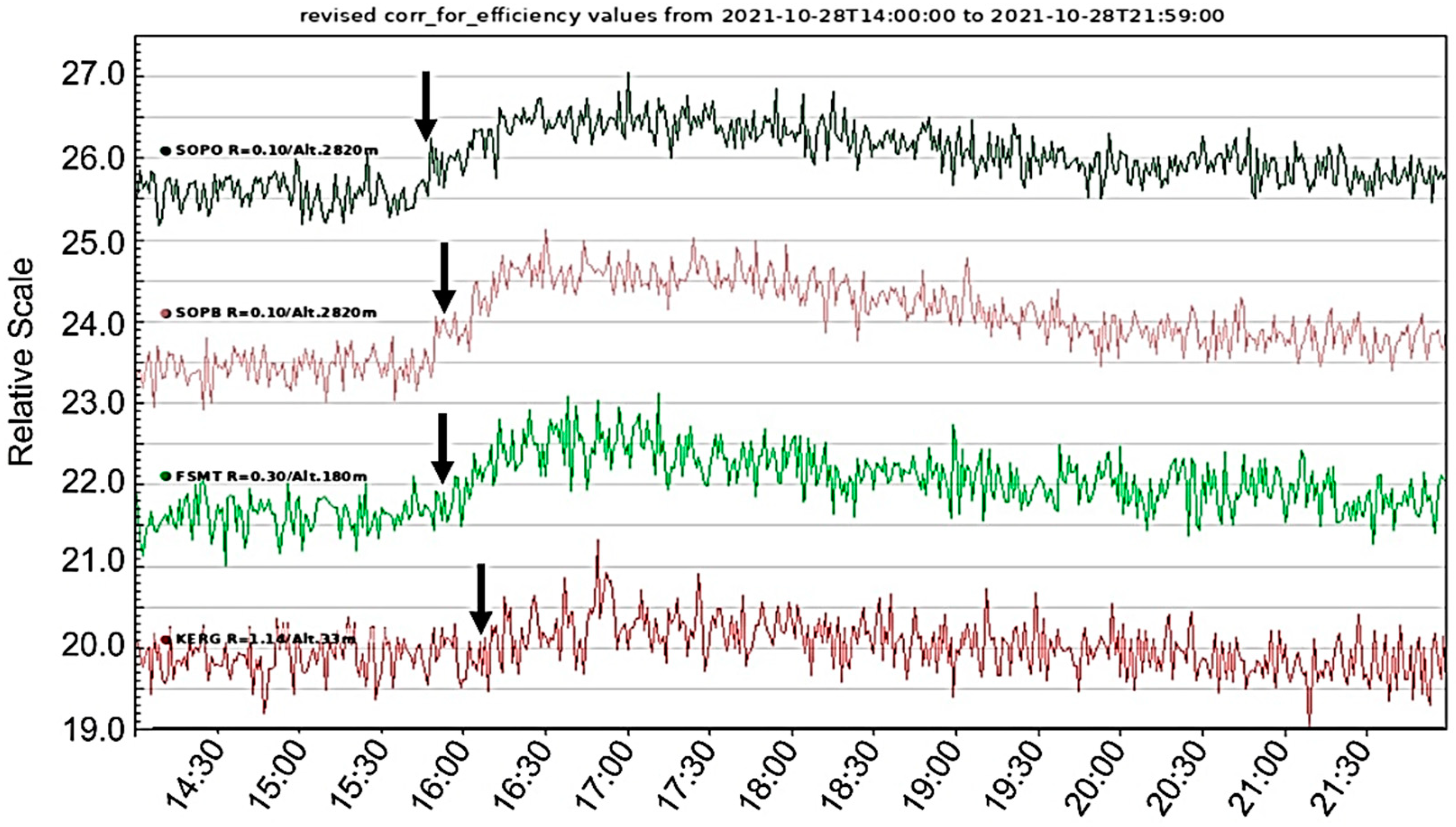 Universe 08 00378 g005