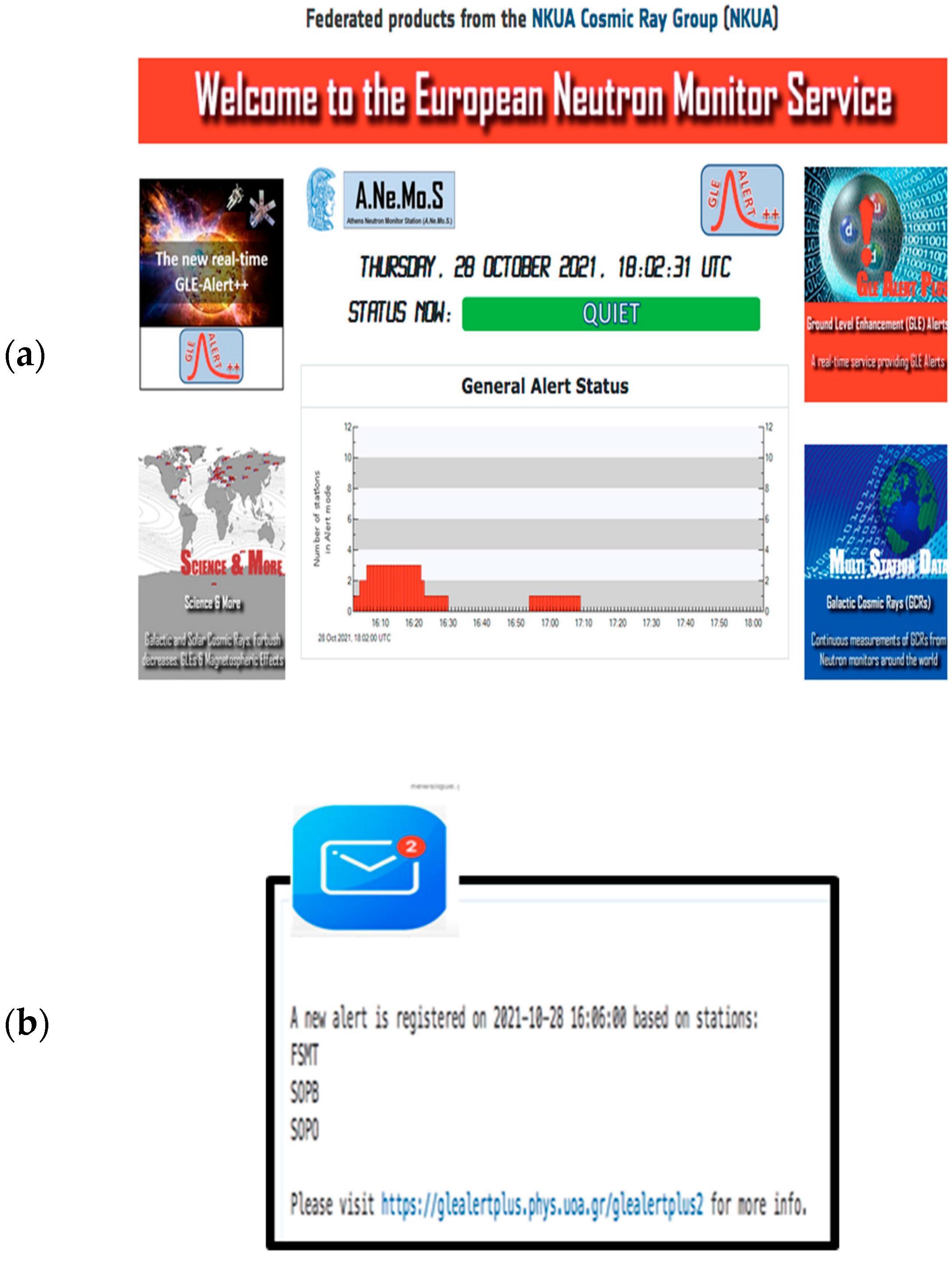 Universe 08 00378 g007