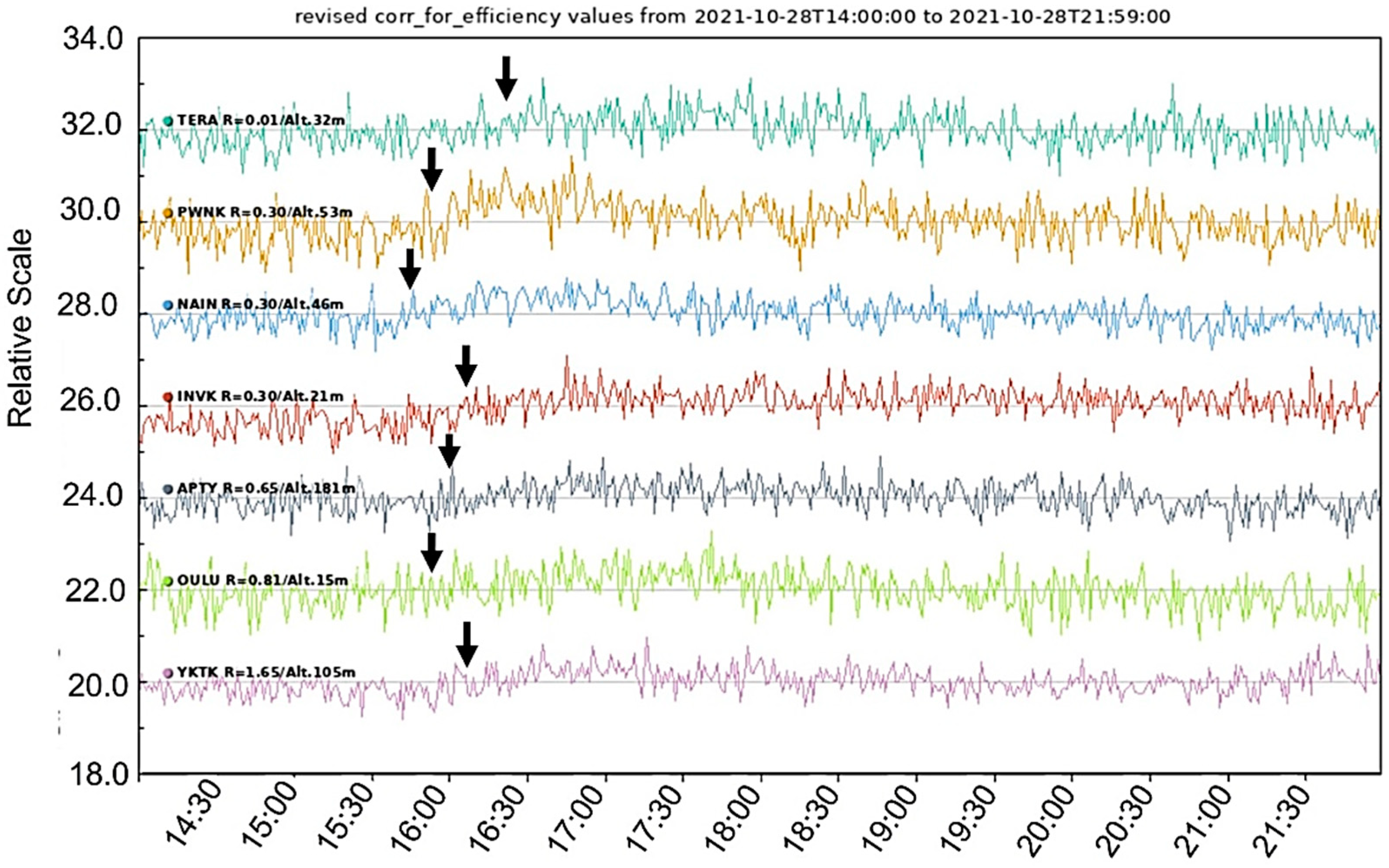 Universe 08 00378 g008