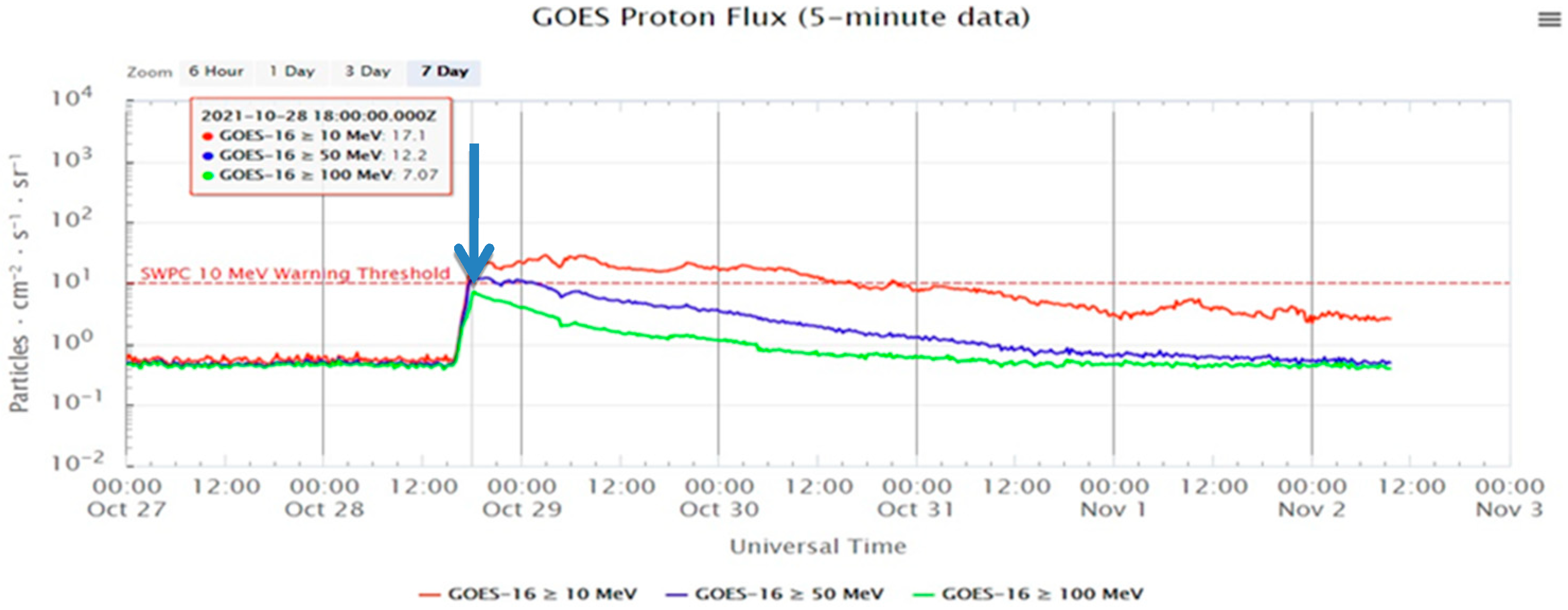 Universe 08 00378 g009