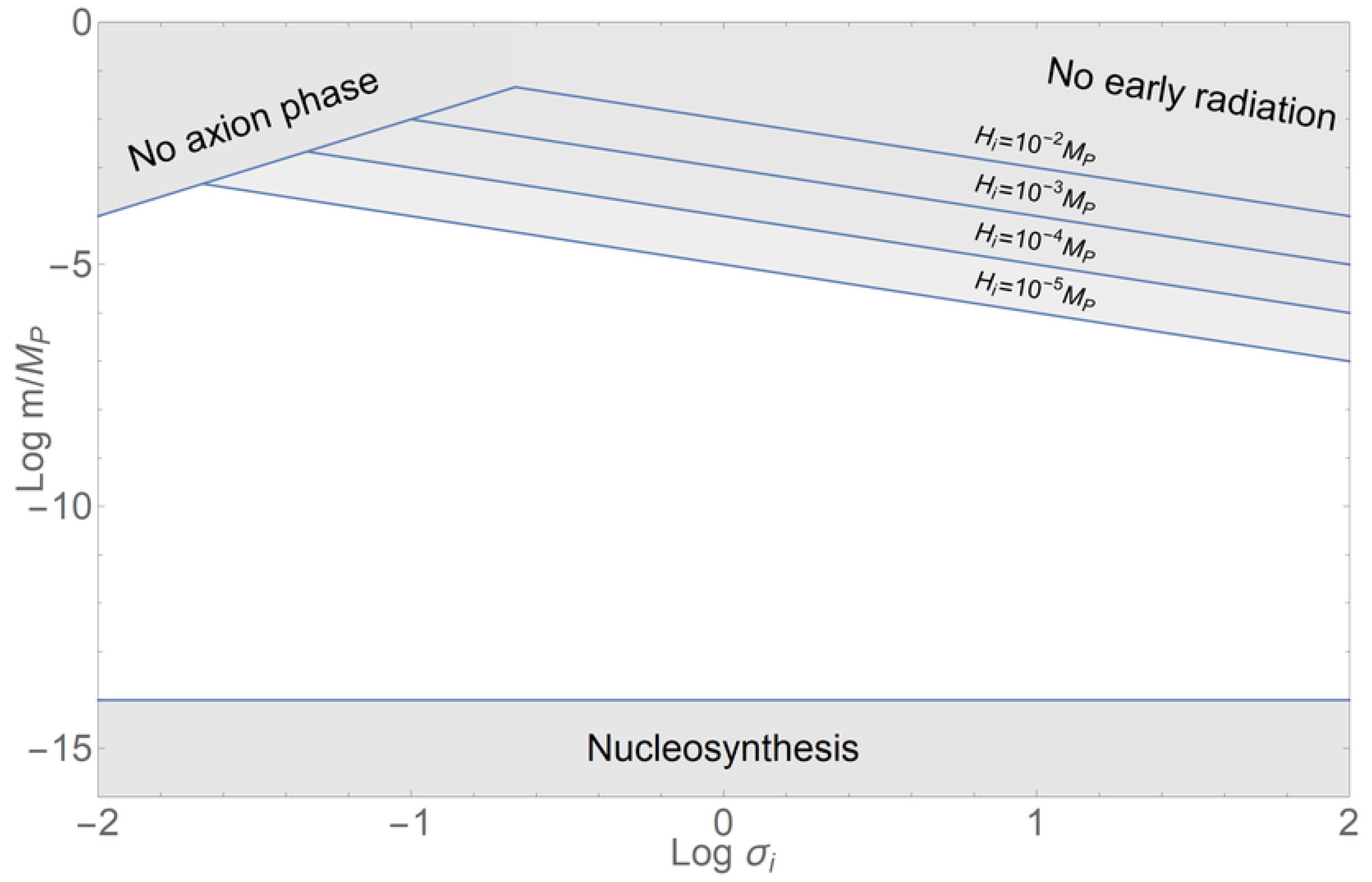 Universe 08 00379 g001