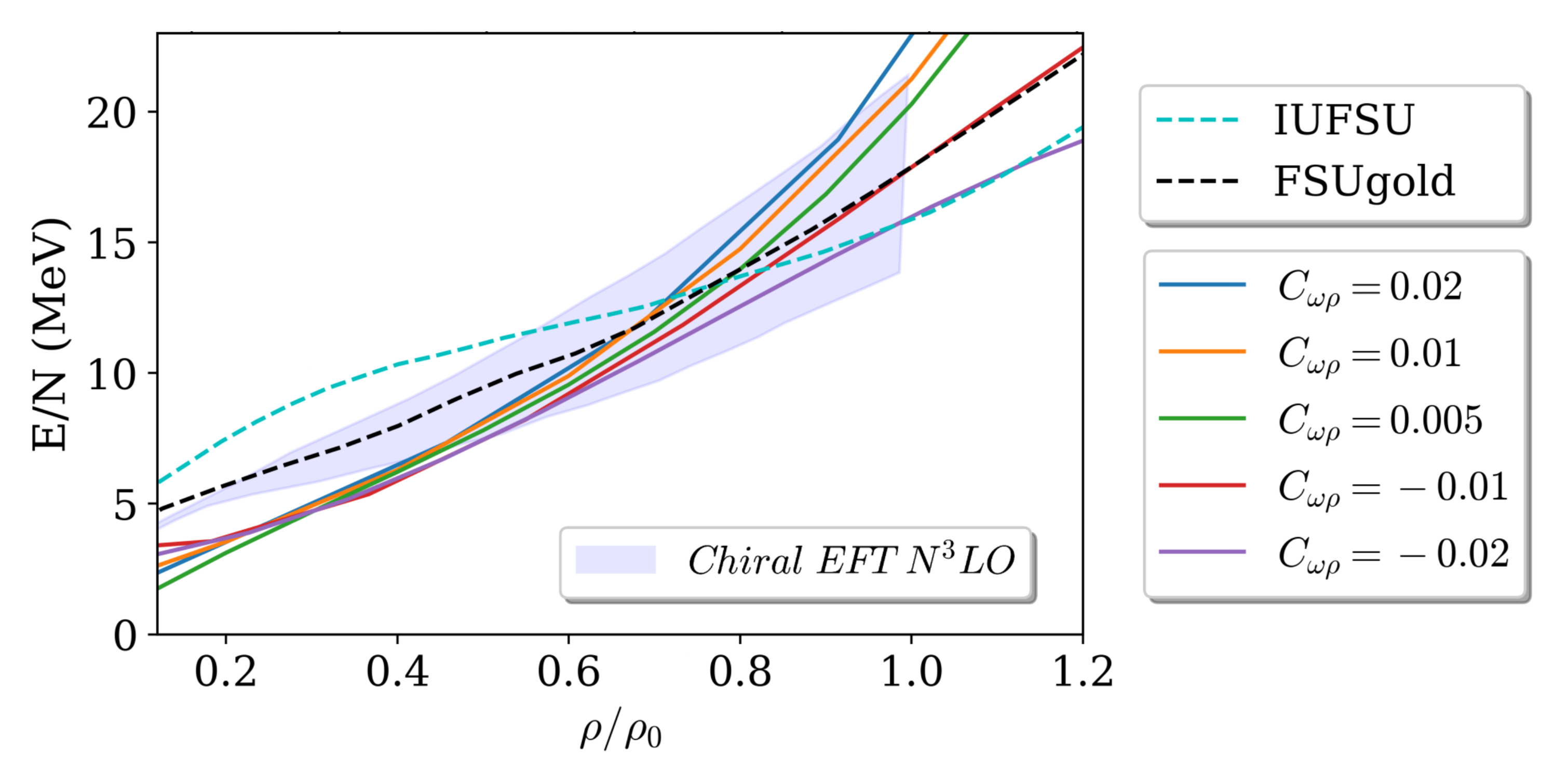 Universe 08 00380 g002