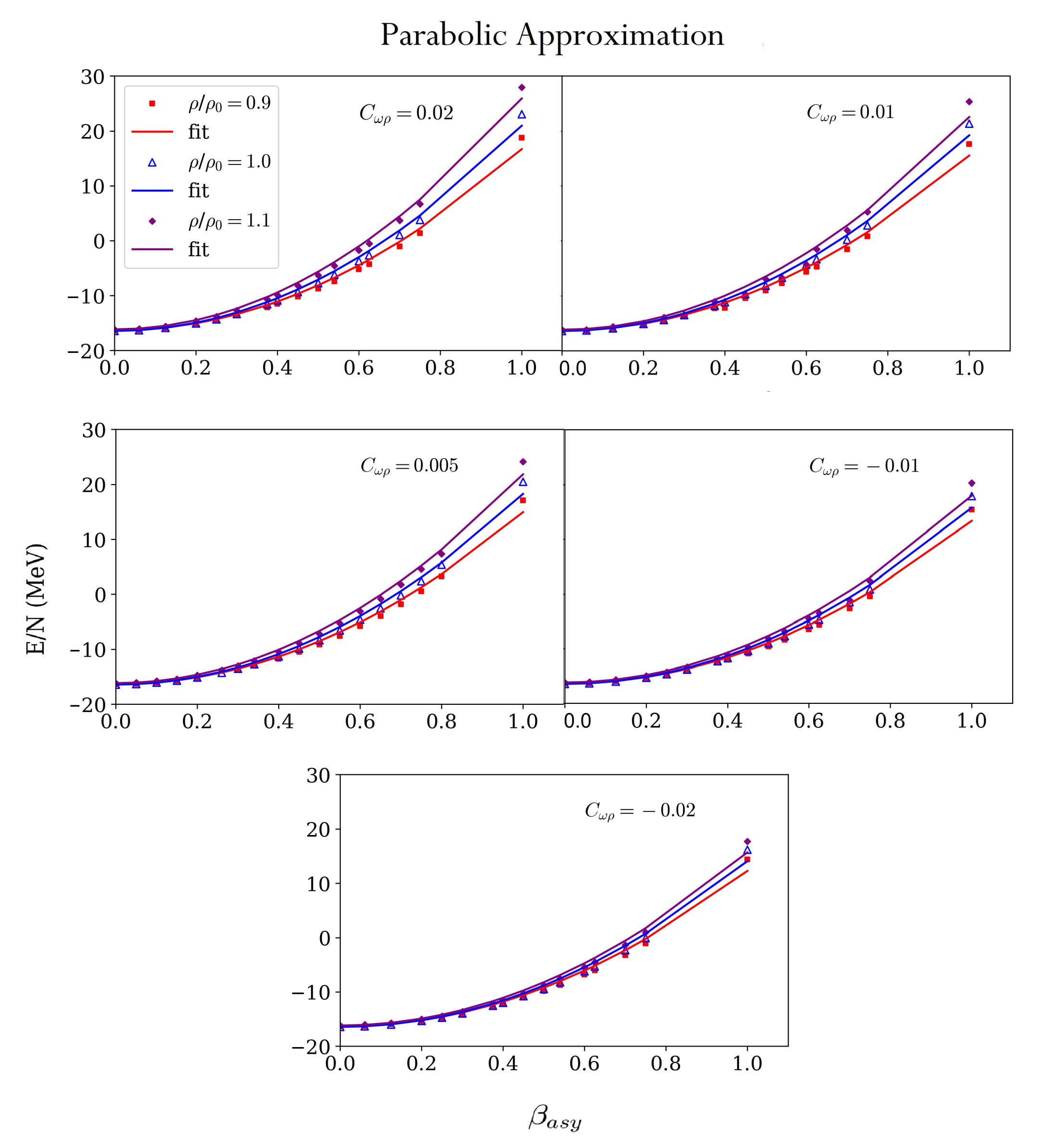 Universe 08 00380 g003