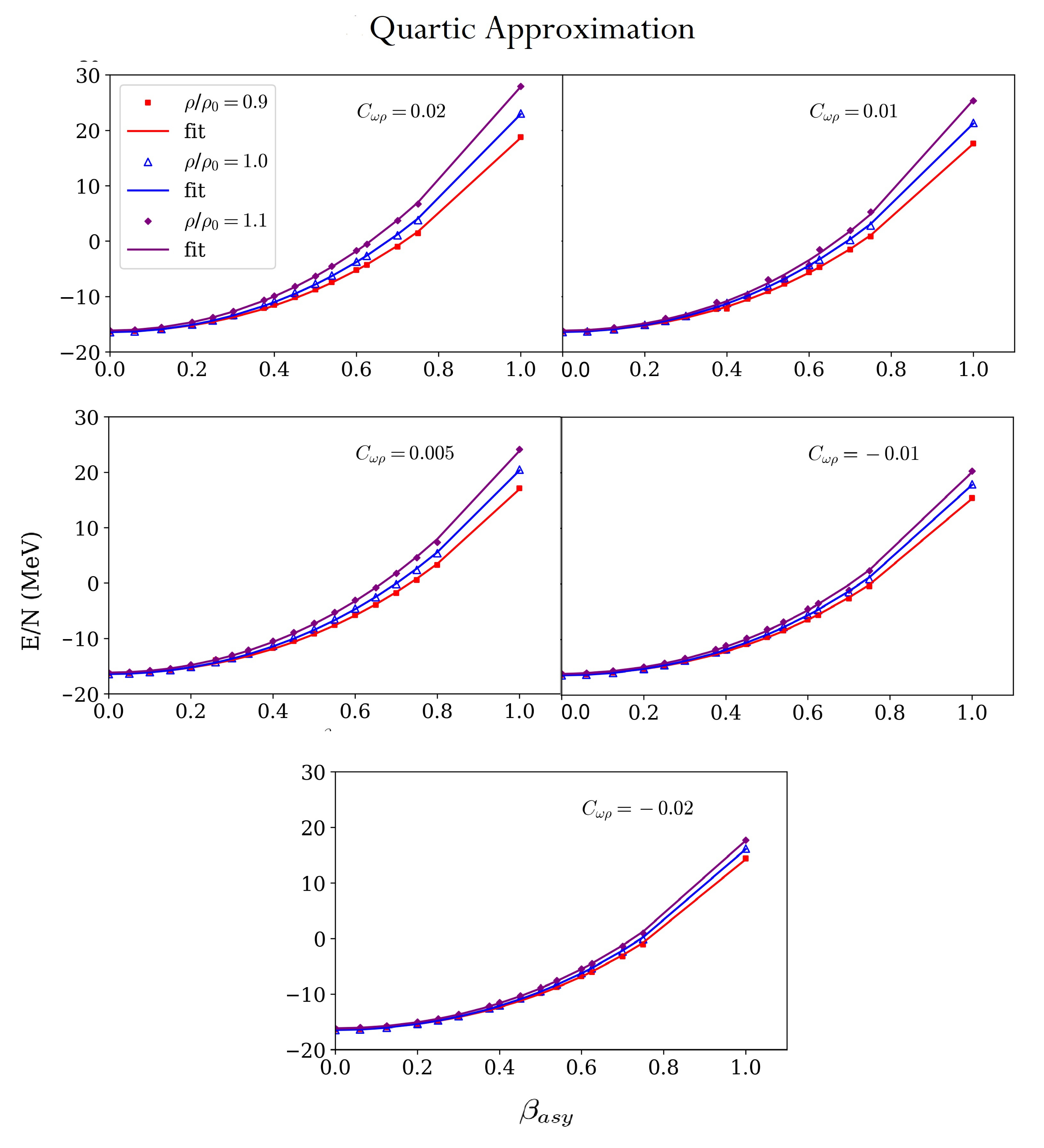 Universe 08 00380 g004