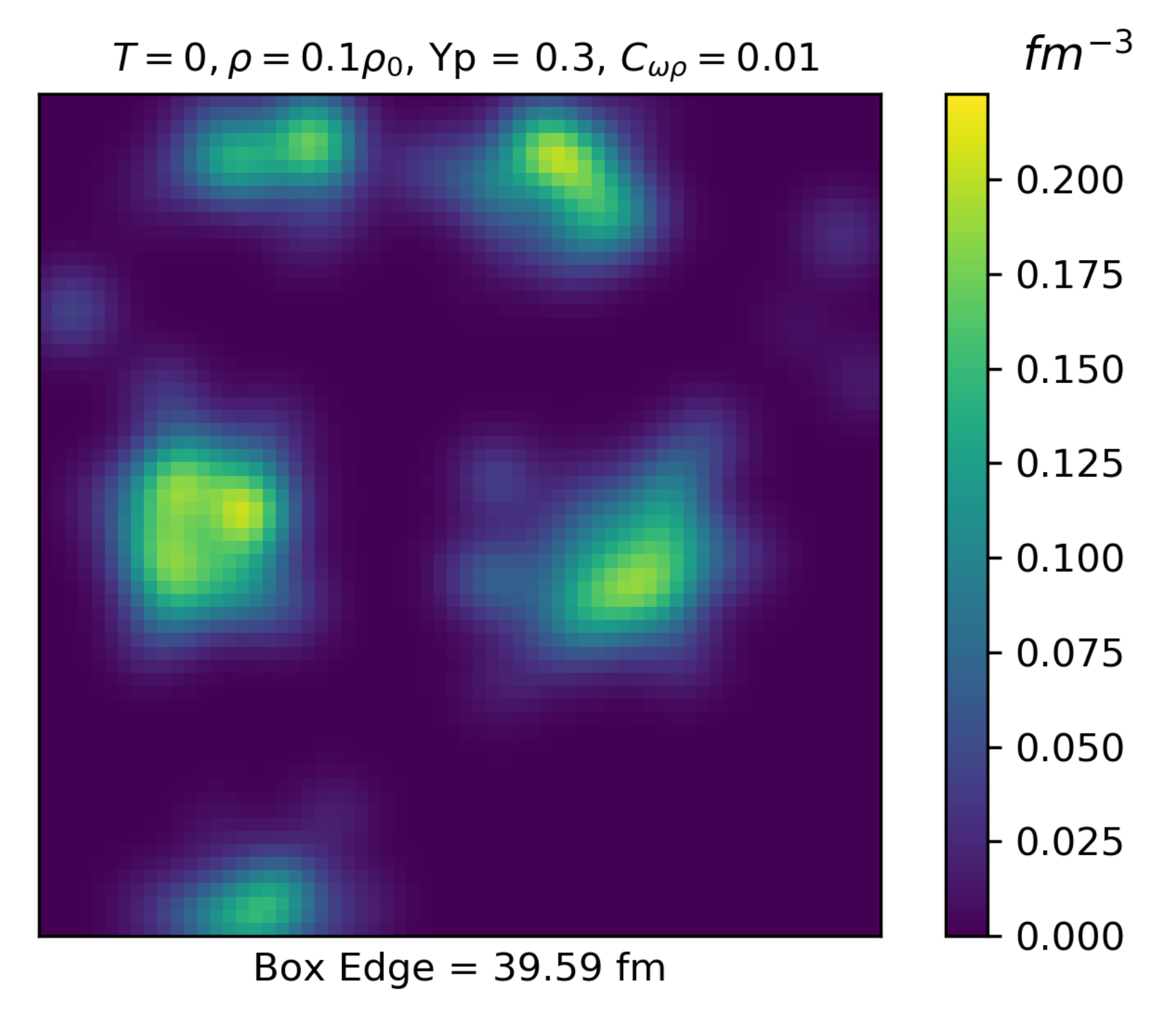 Universe 08 00380 g006