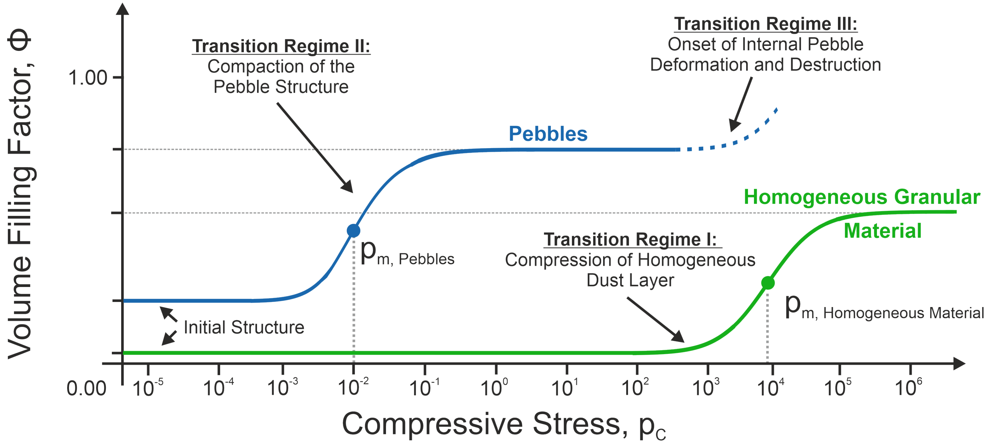 Universe 08 00381 g003
