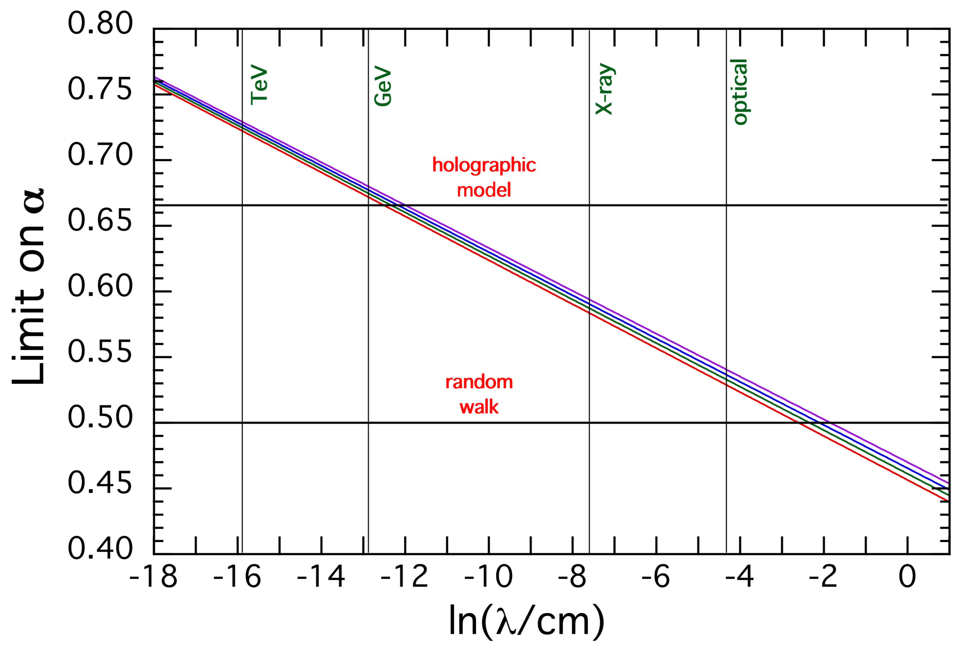 Universe 08 00382 g001