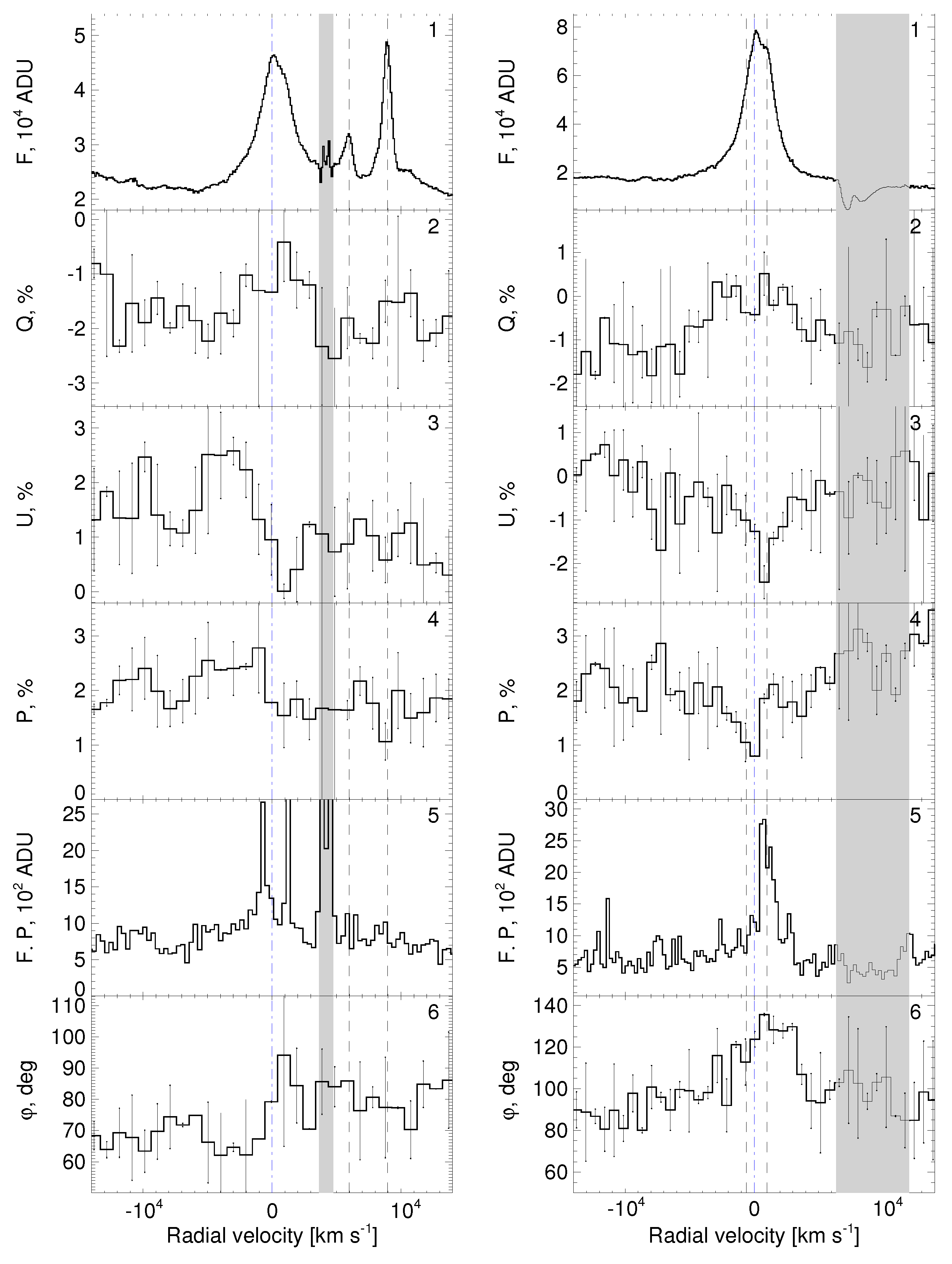 Universe 08 00383 g003