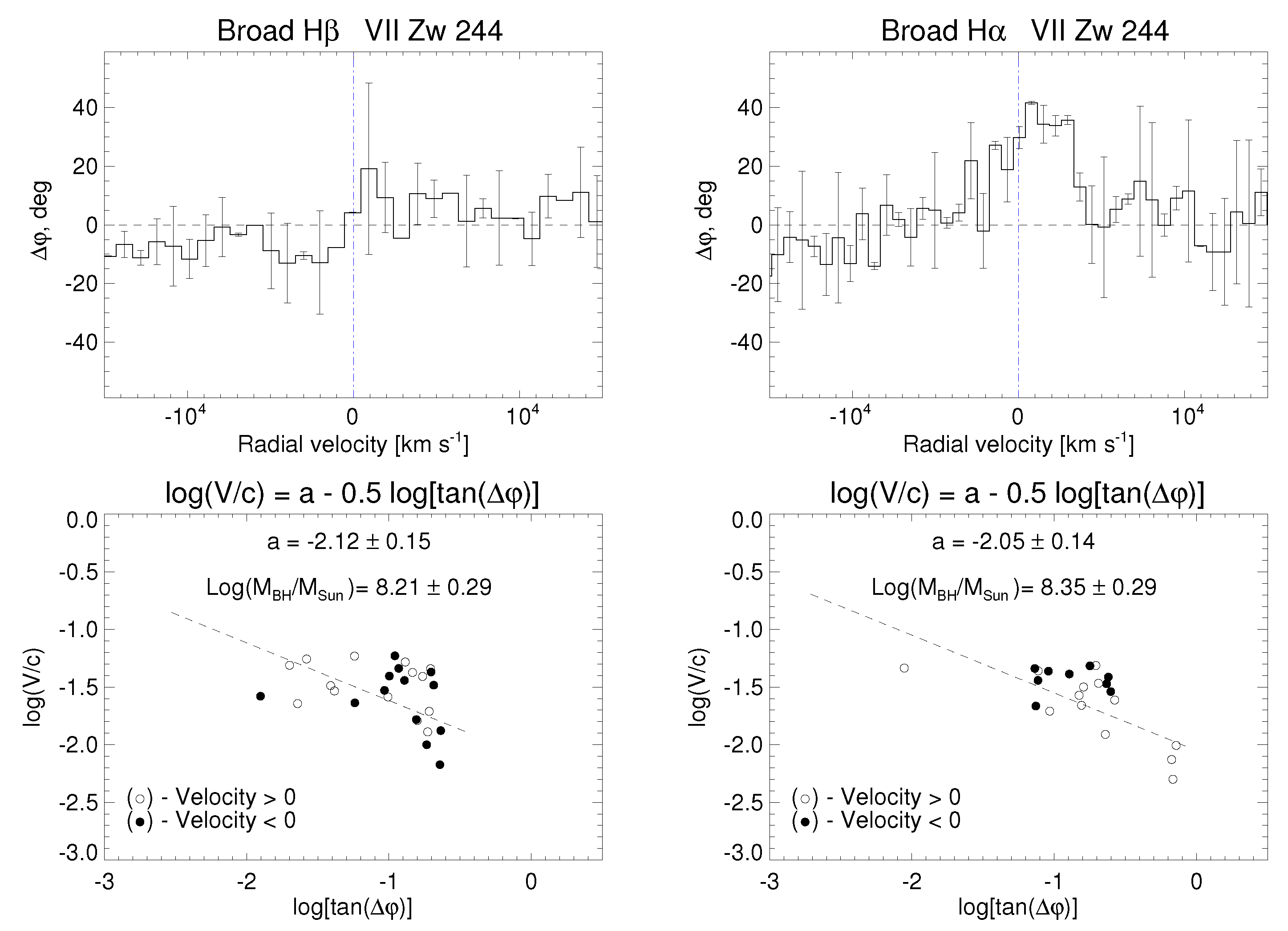 Universe 08 00383 g004