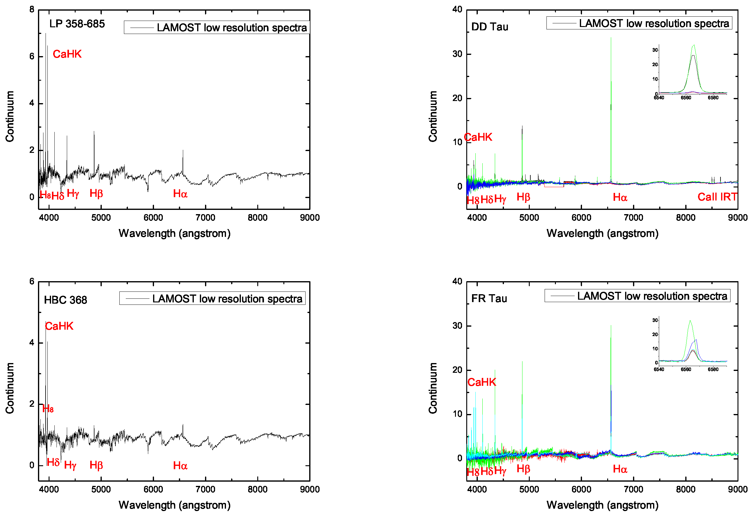 Universe 08 00384 g001