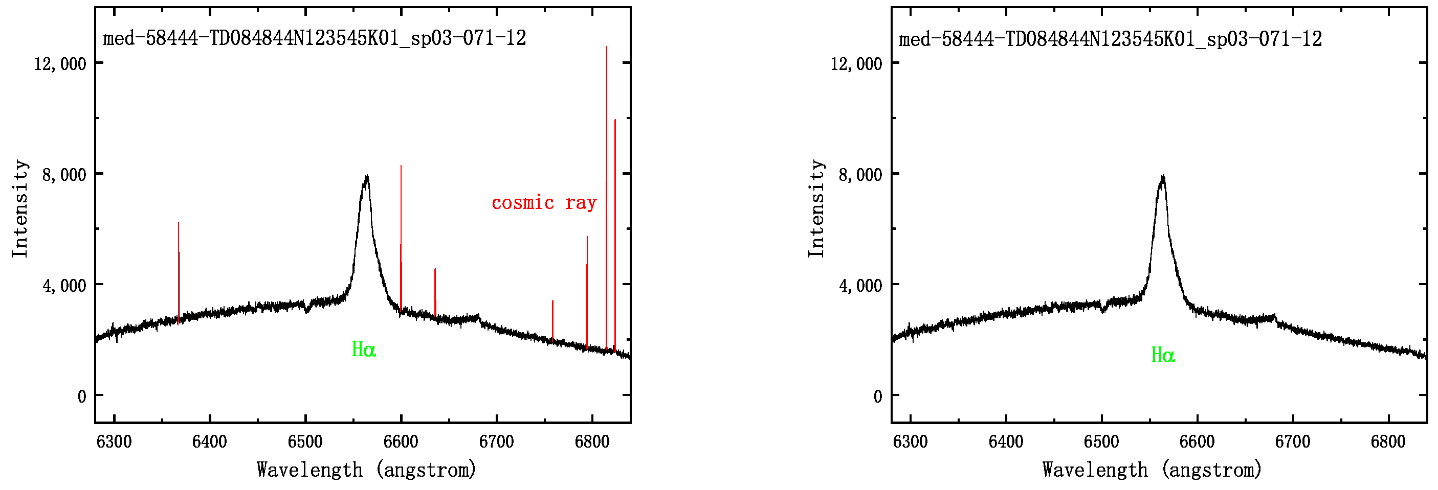 Universe 08 00384 g002