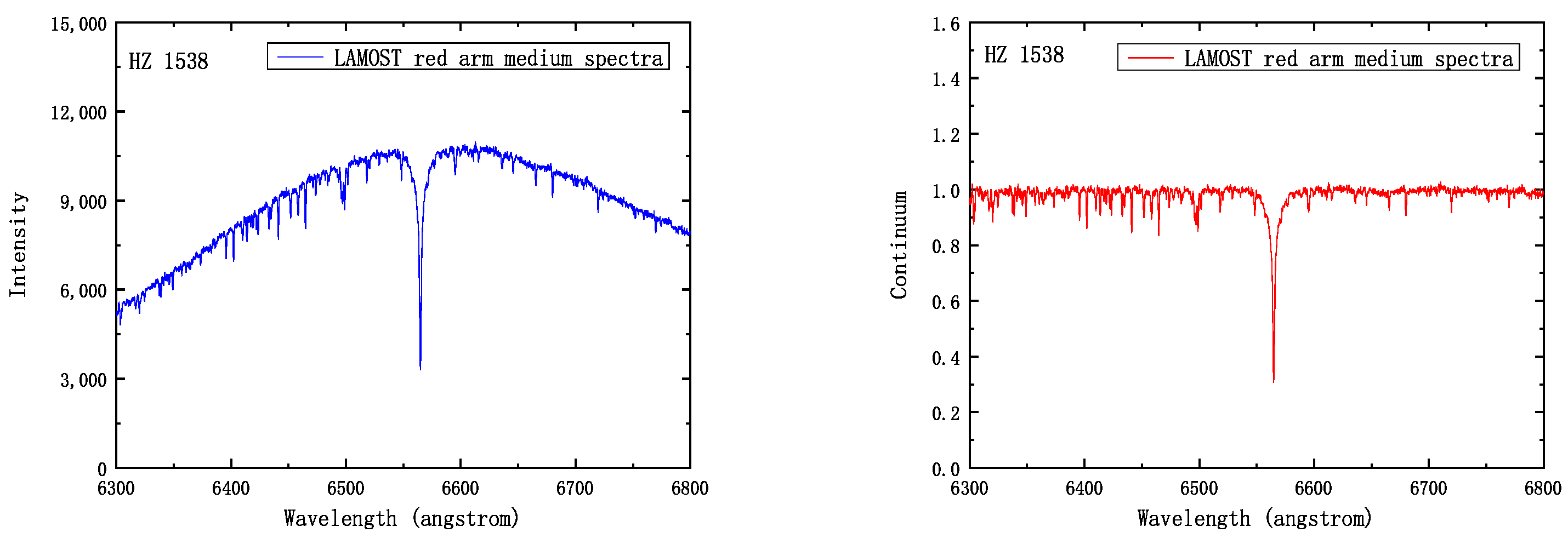 Universe 08 00384 g003