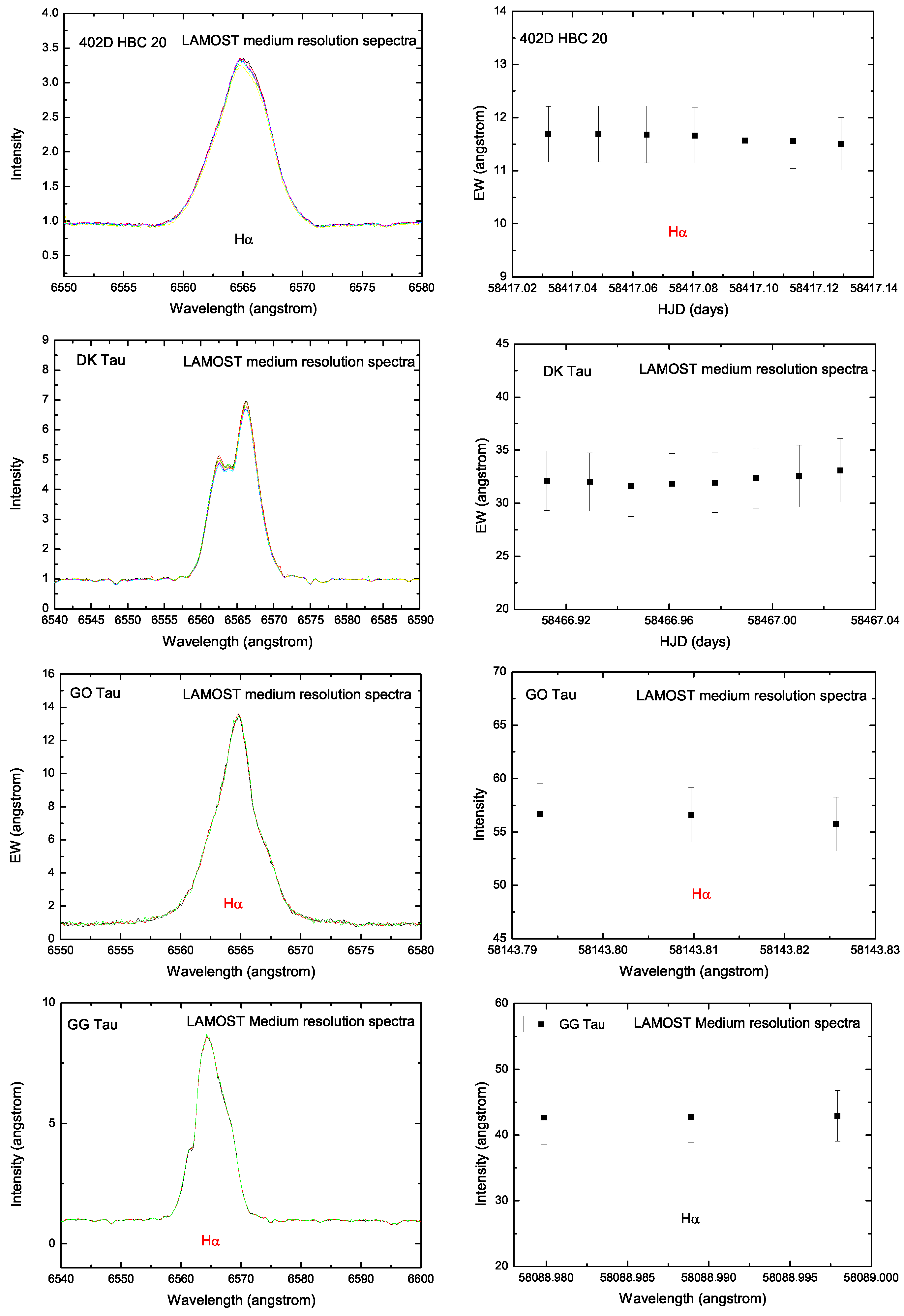 Universe 08 00384 g005