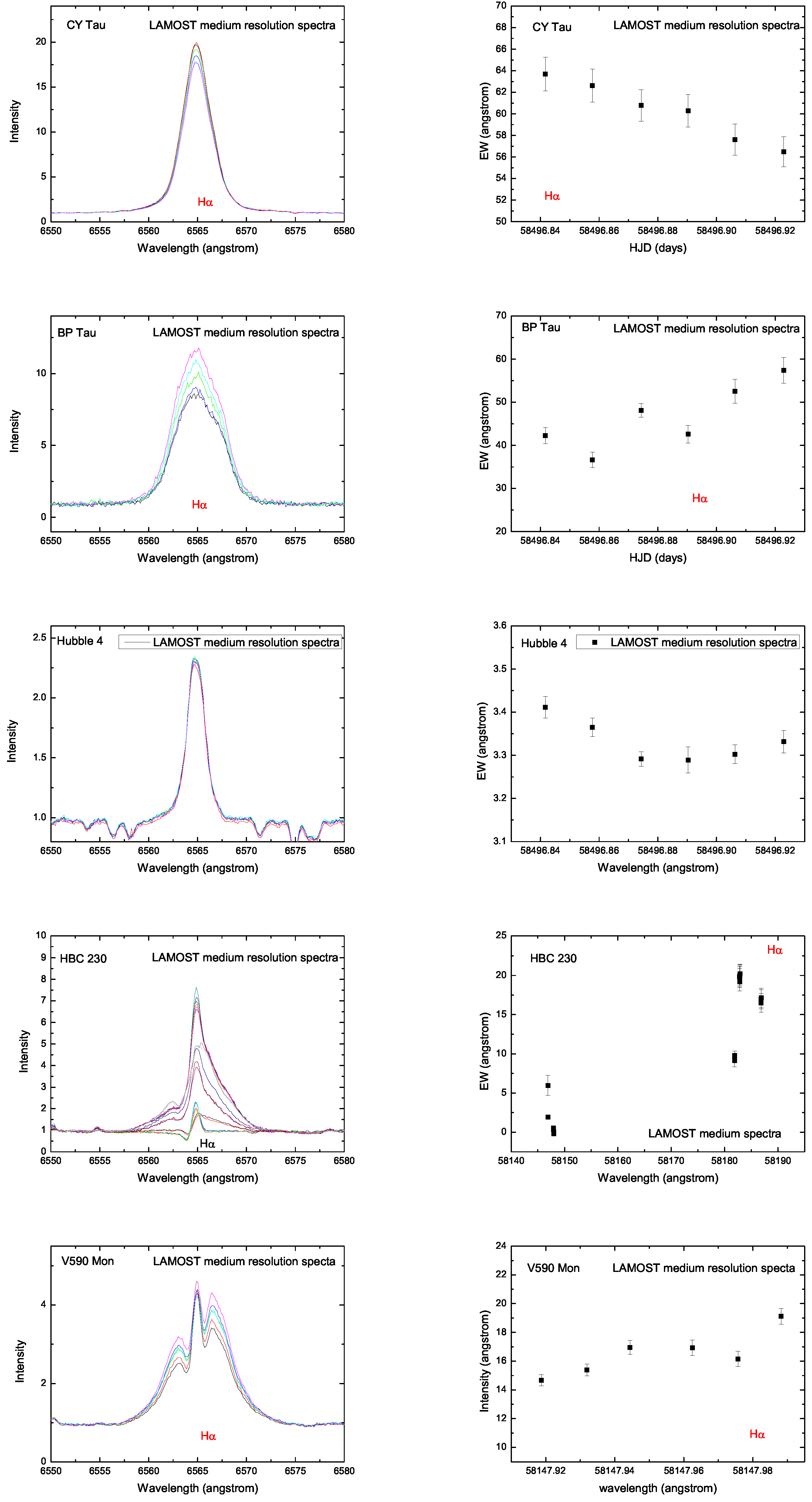 Universe 08 00384 g006