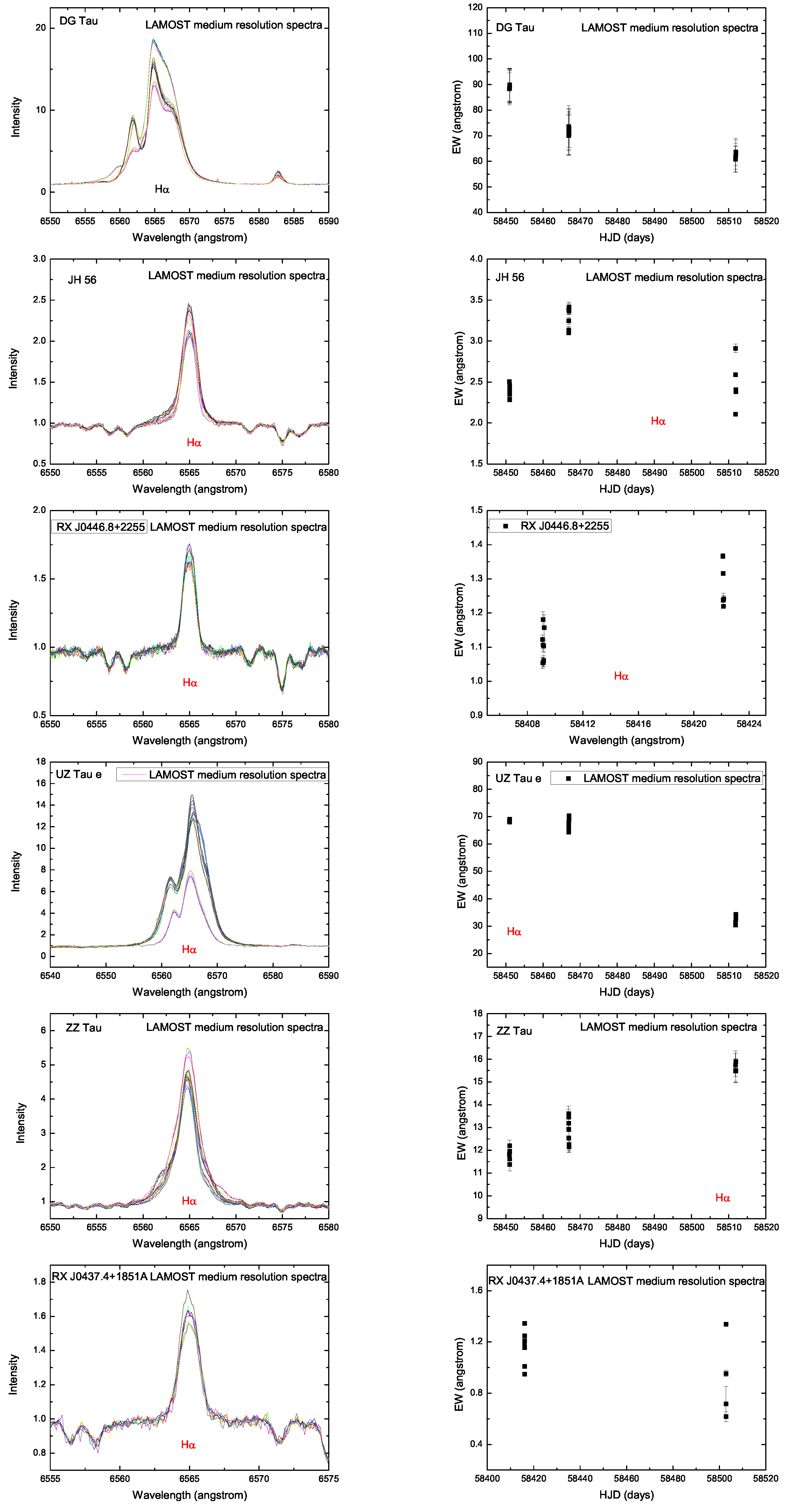 Universe 08 00384 g007