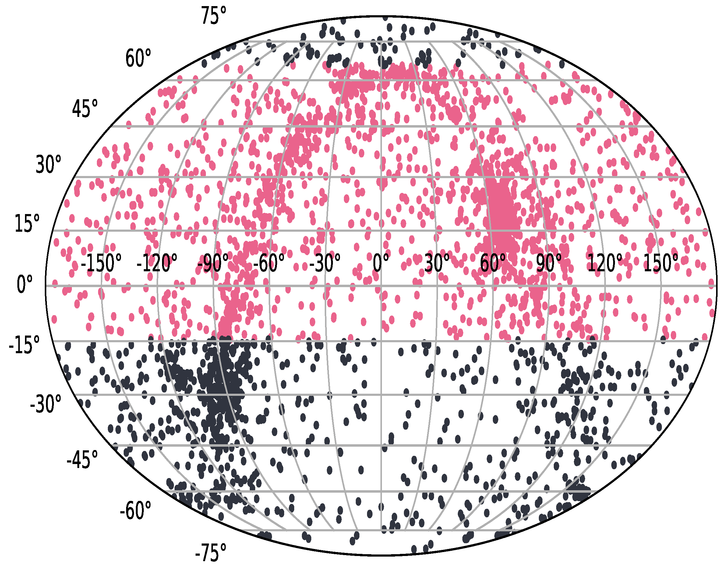 Universe 08 00384 g008