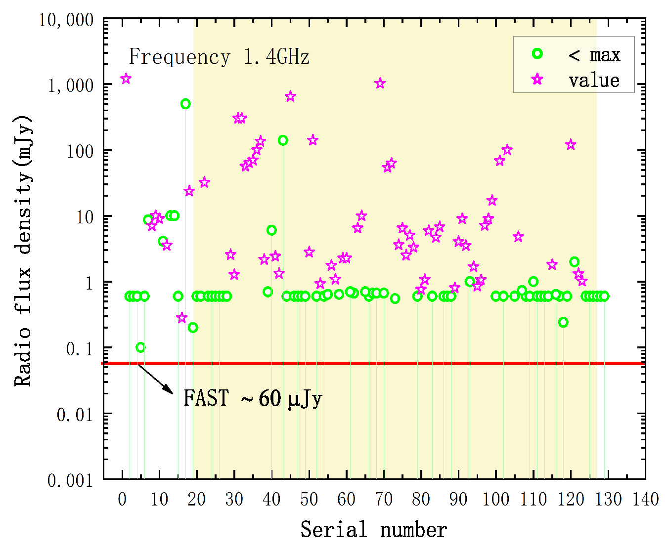 Universe 08 00384 g009