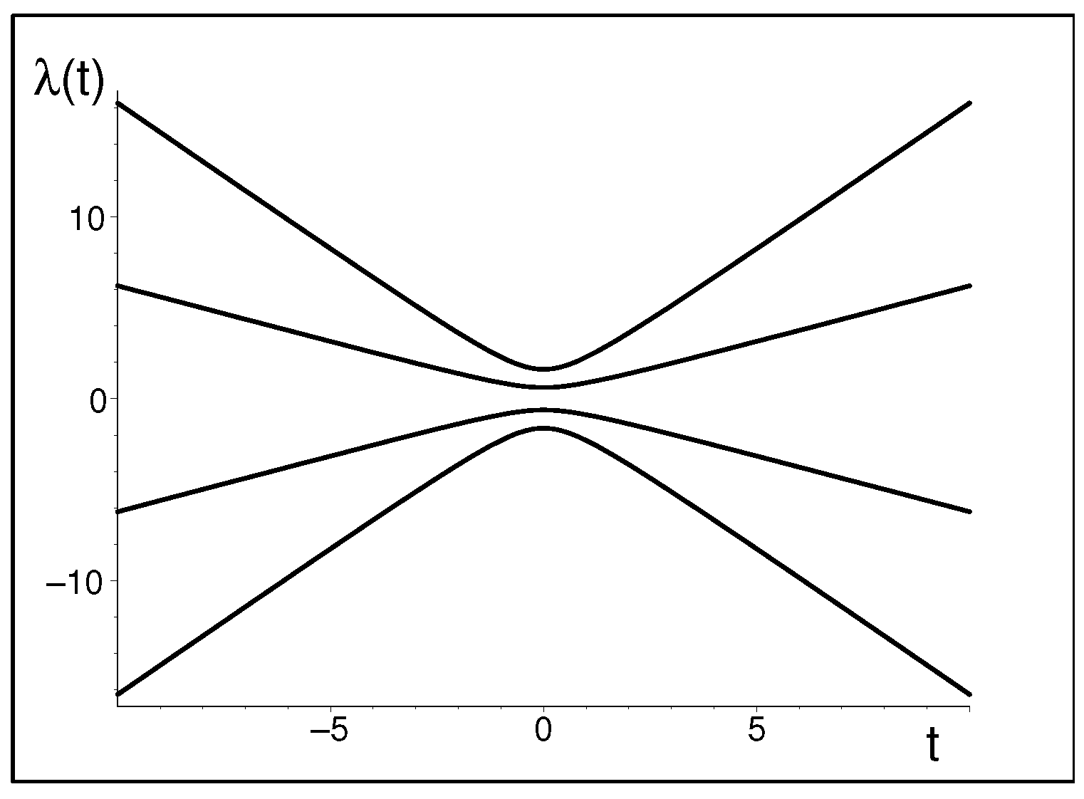 Universe 08 00385 g001