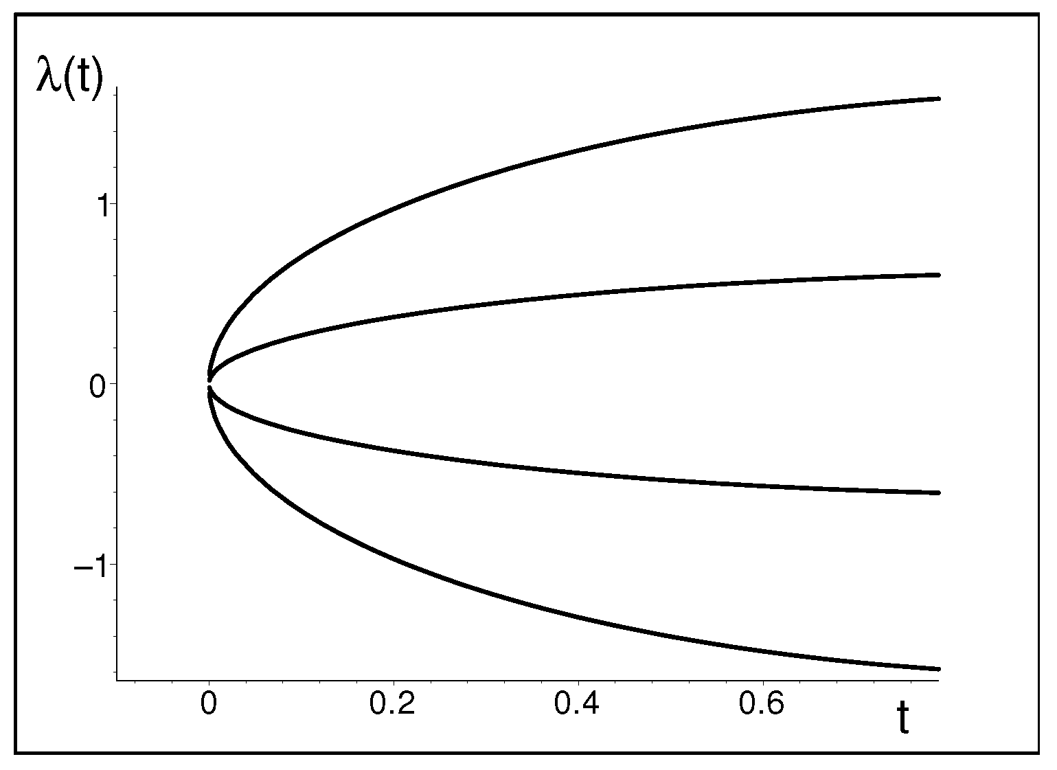 Universe 08 00385 g002