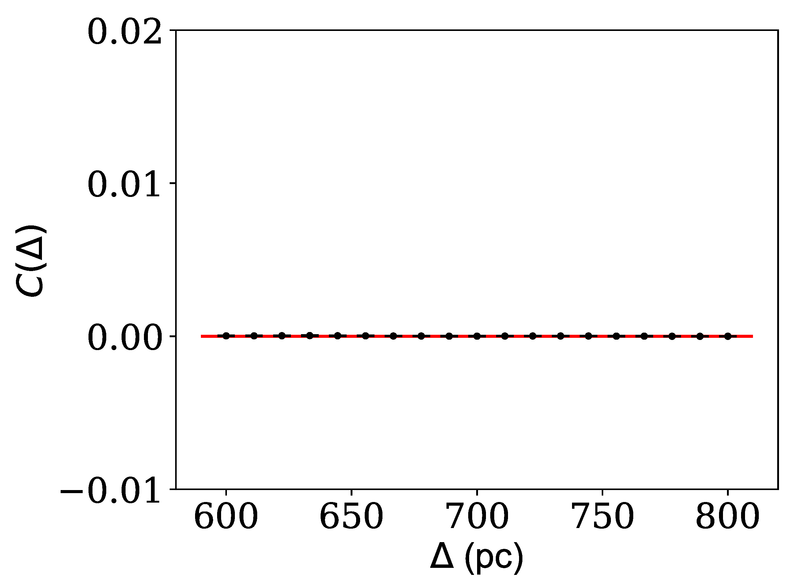 Universe 08 00386 g001