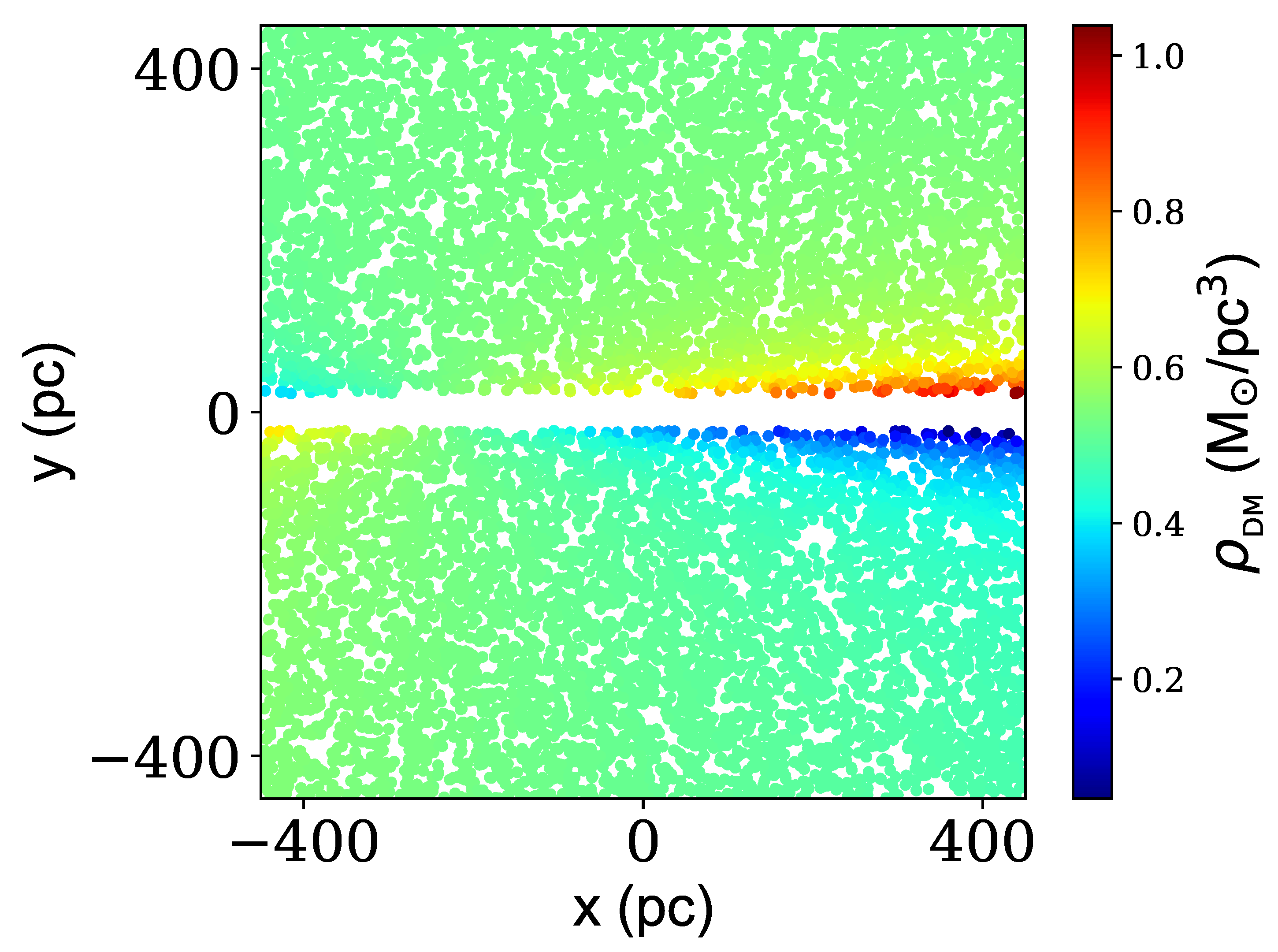 Universe 08 00386 g002