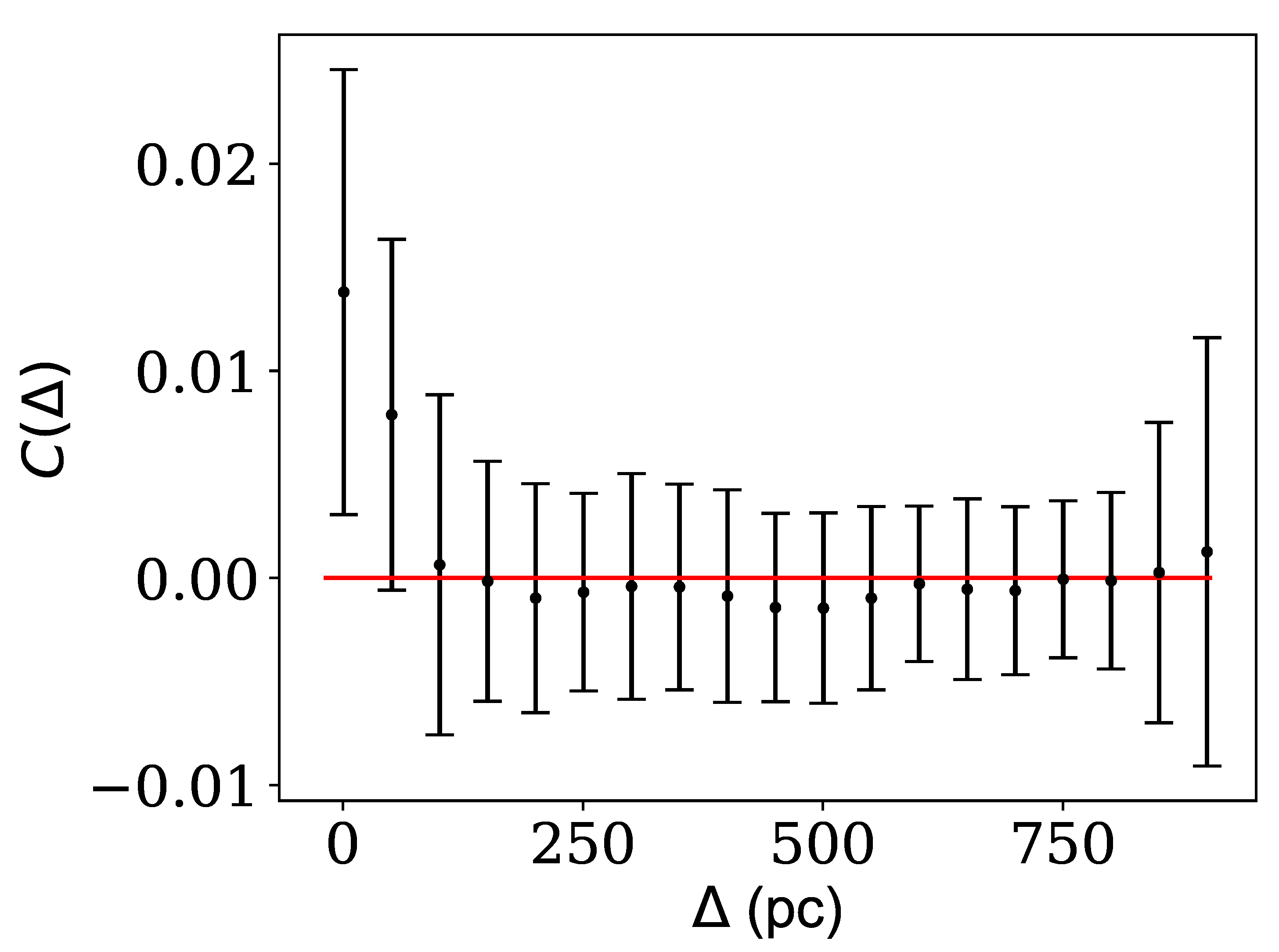 Universe 08 00386 g003