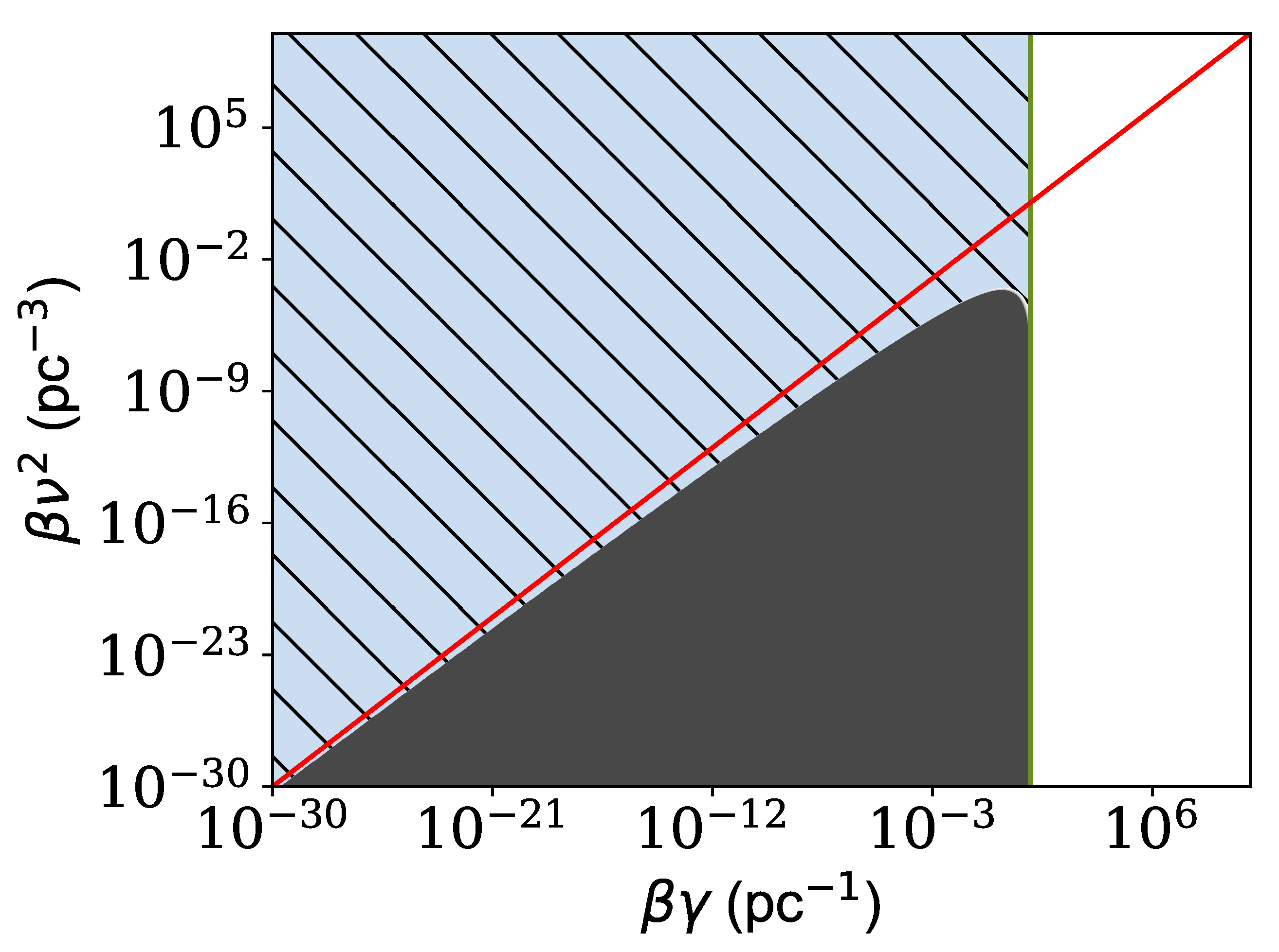 Universe 08 00386 g004