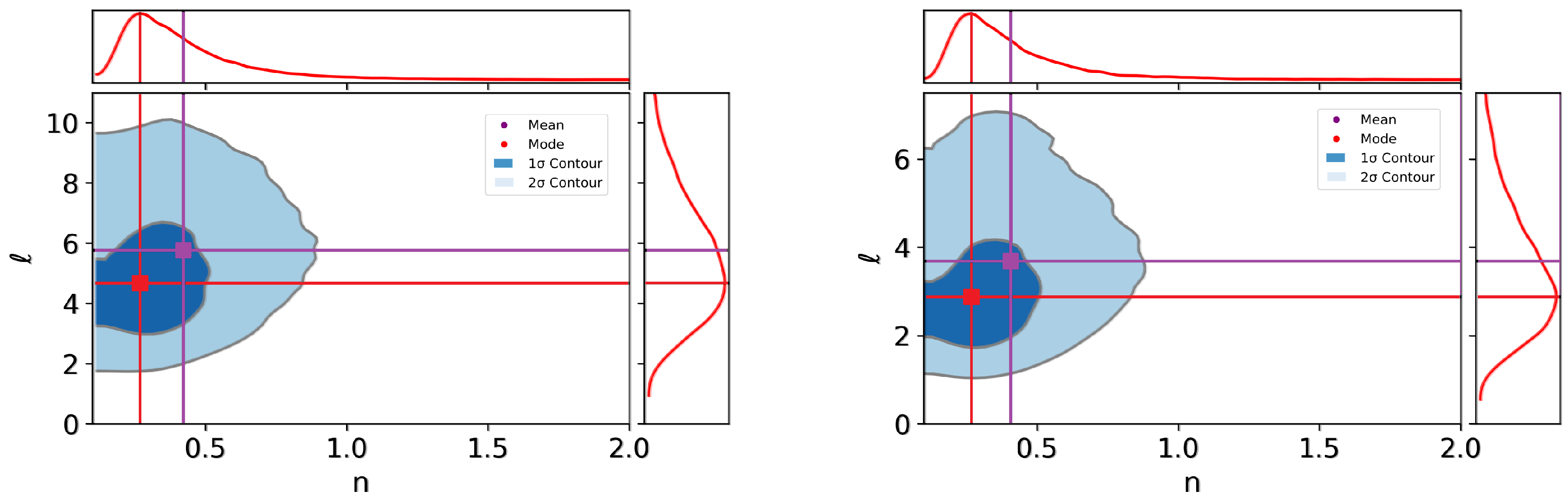 Universe 08 00394 g001