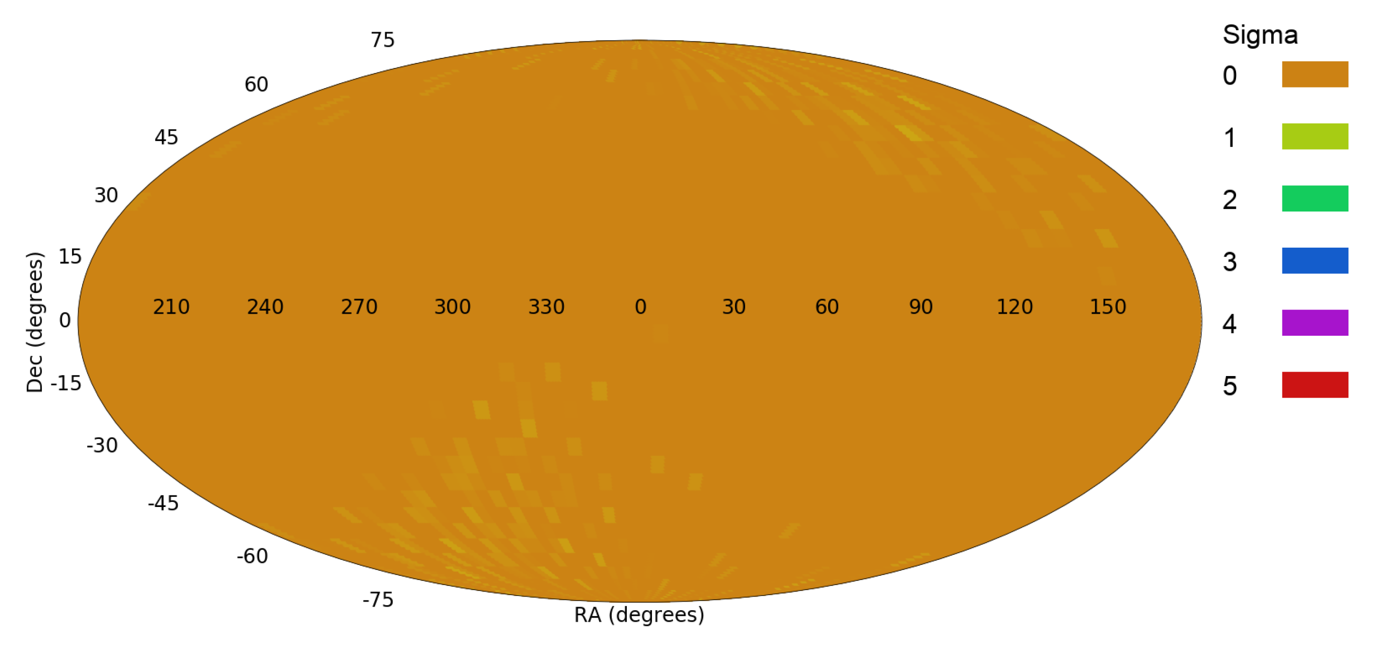 Universe 08 00397 g007