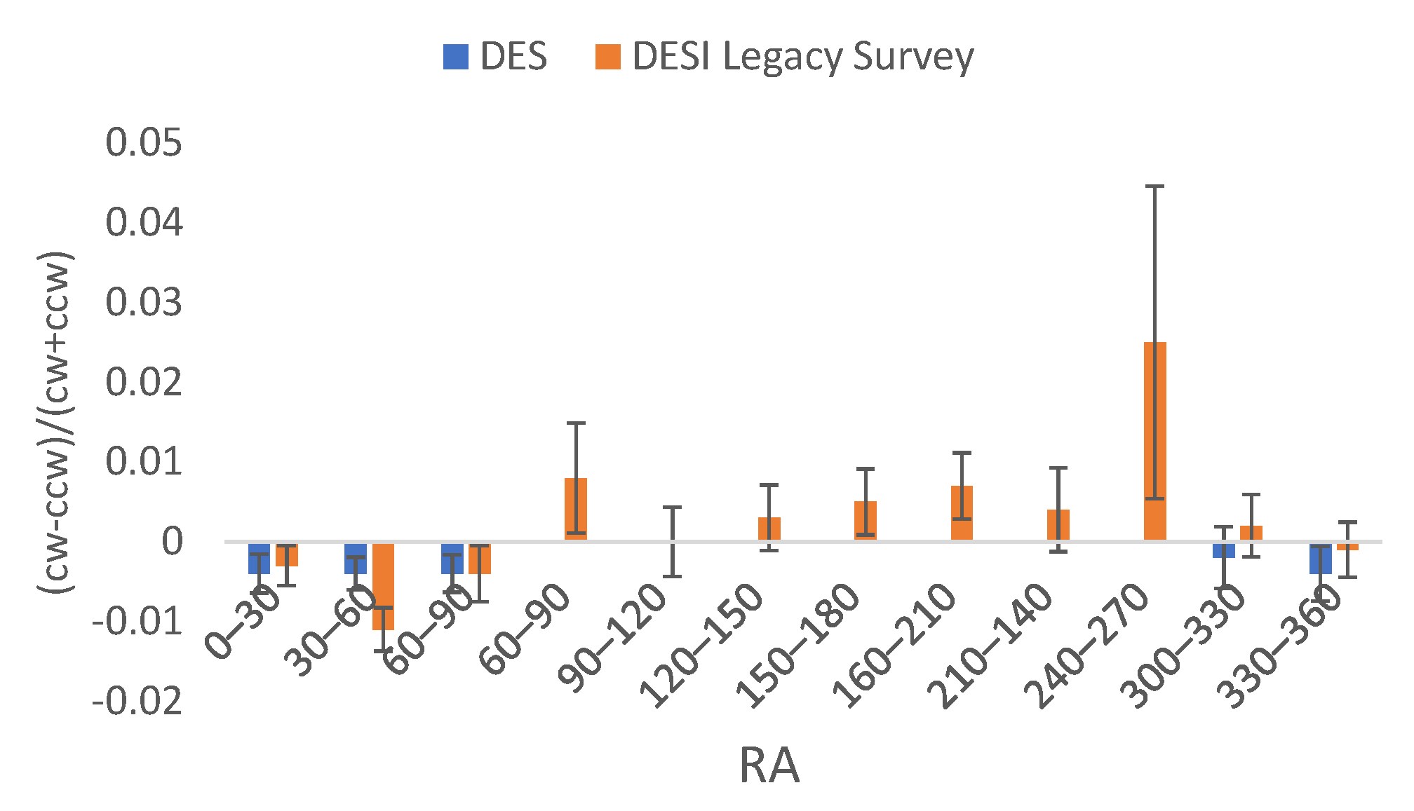 Universe 08 00397 g009
